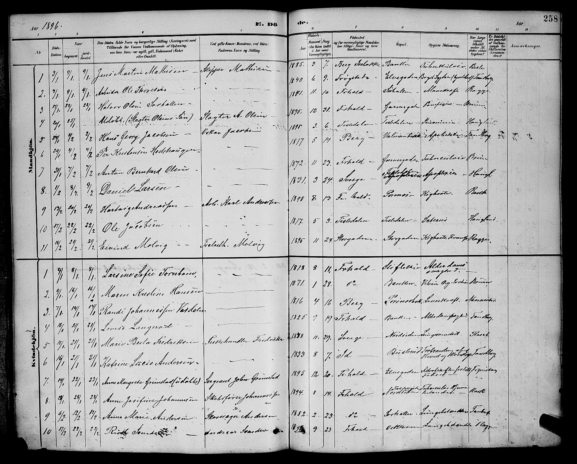 Halden prestekontor Kirkebøker, AV/SAO-A-10909/G/Ga/L0009: Klokkerbok nr. 9, 1885-1908, s. 258