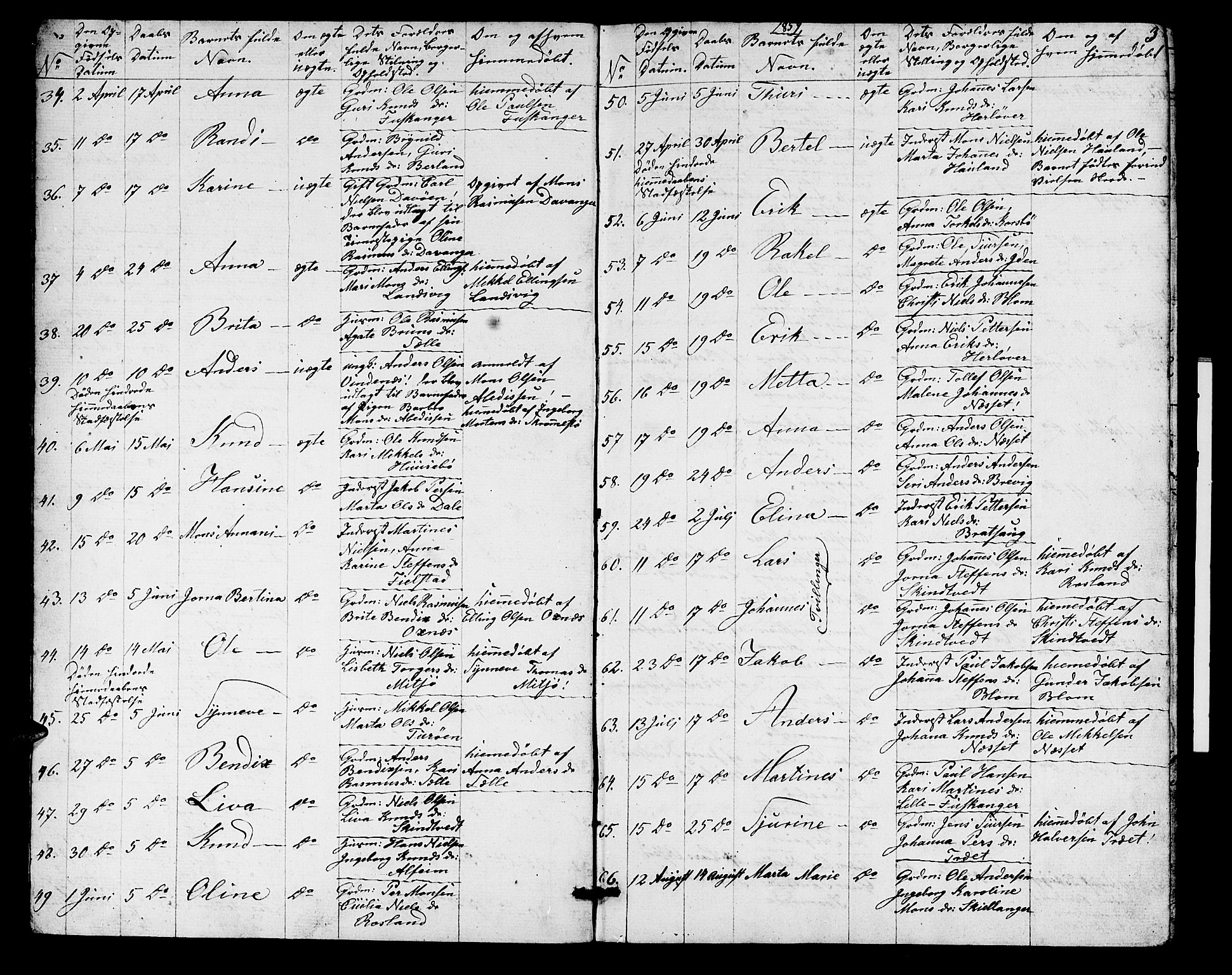 Herdla Sokneprestembete, AV/SAB-A-75701/H/Hab: Klokkerbok nr. A 1, 1859-1880, s. 3