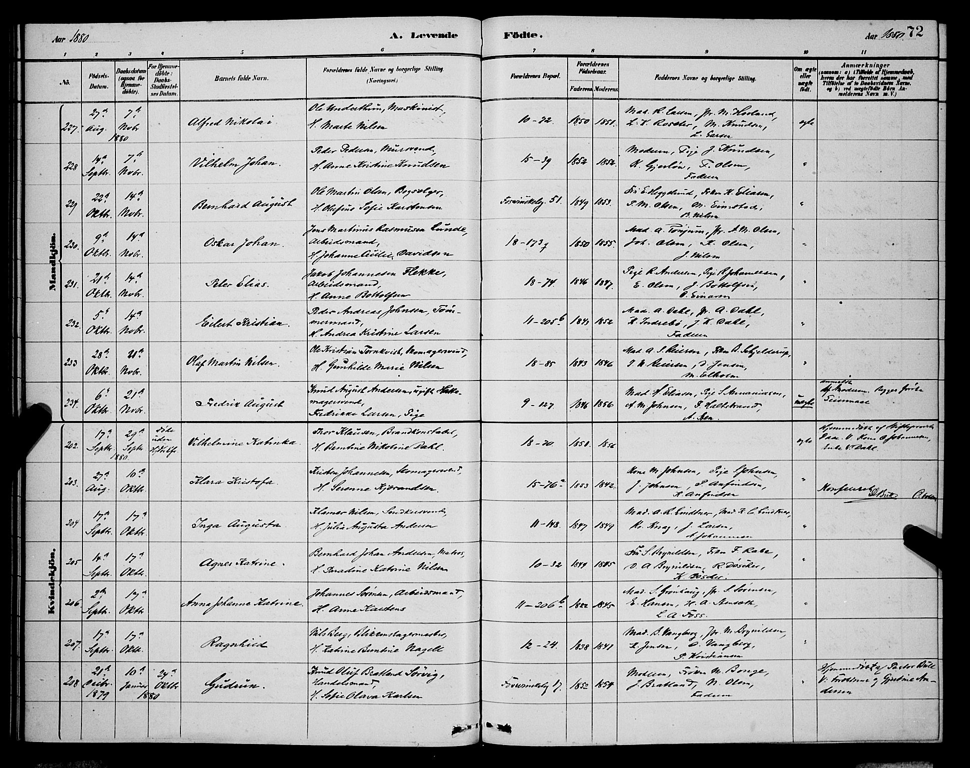 Domkirken sokneprestembete, AV/SAB-A-74801/H/Hab/L0015: Klokkerbok nr. B 8, 1879-1887, s. 72