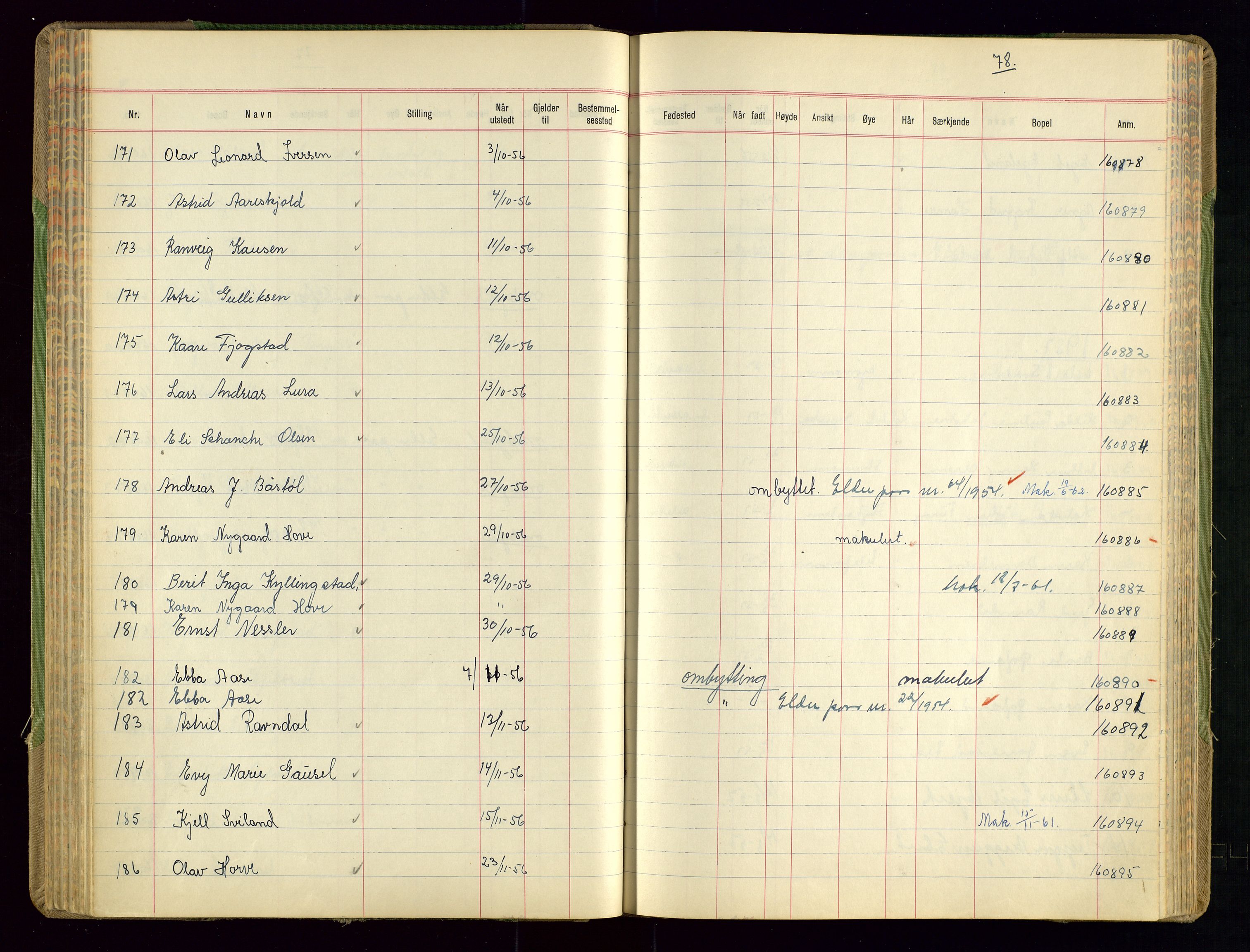 Sandnes politikammer, AV/SAST-A-100446/K/L0008: Passprotokoll, 1951-1962, s. 78