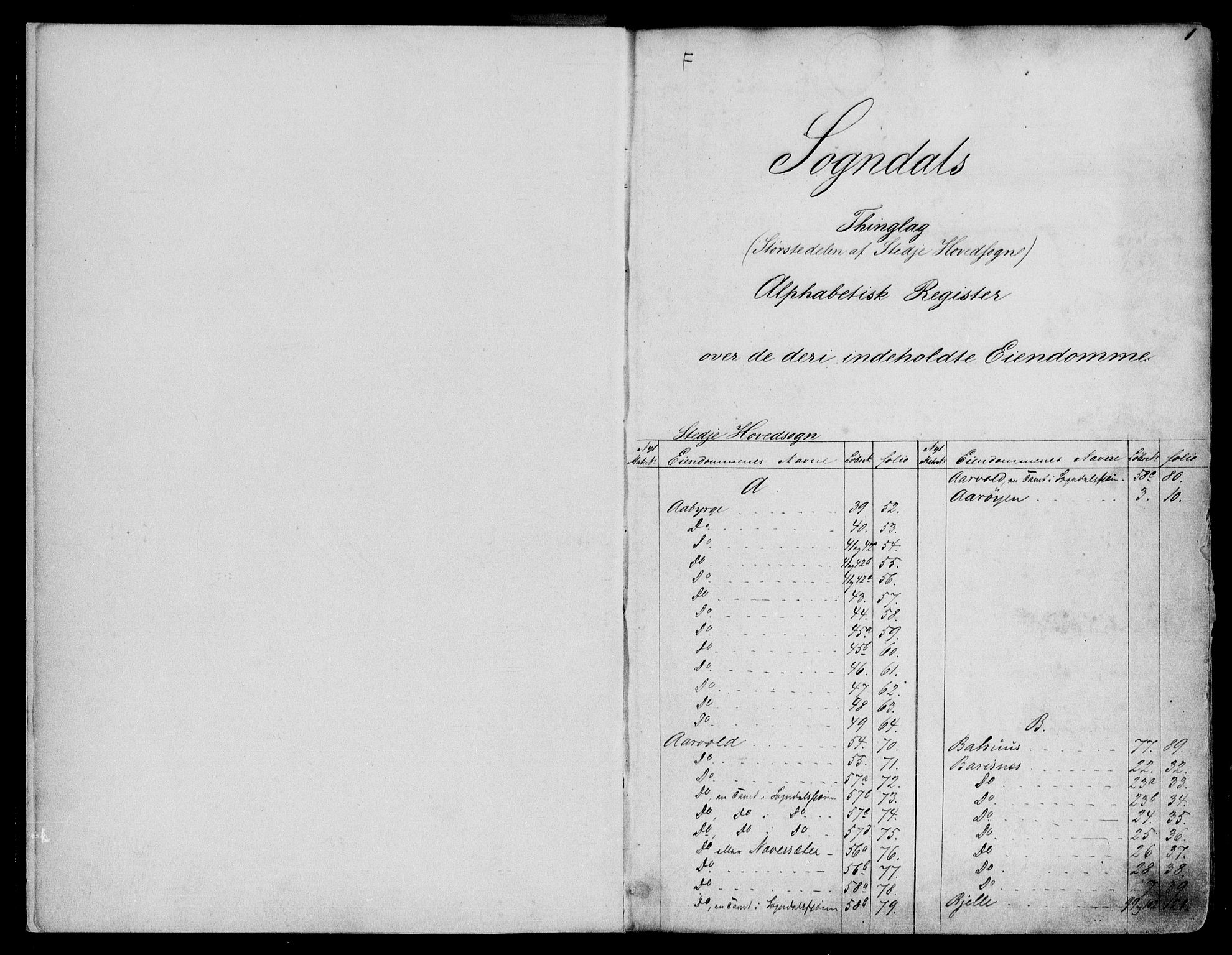 Indre Sogn tingrett, SAB/A-3301/1/G/Ga/Gaa/L0024: Panteregister nr. II.A.a.24, 1829-1900, s. 1