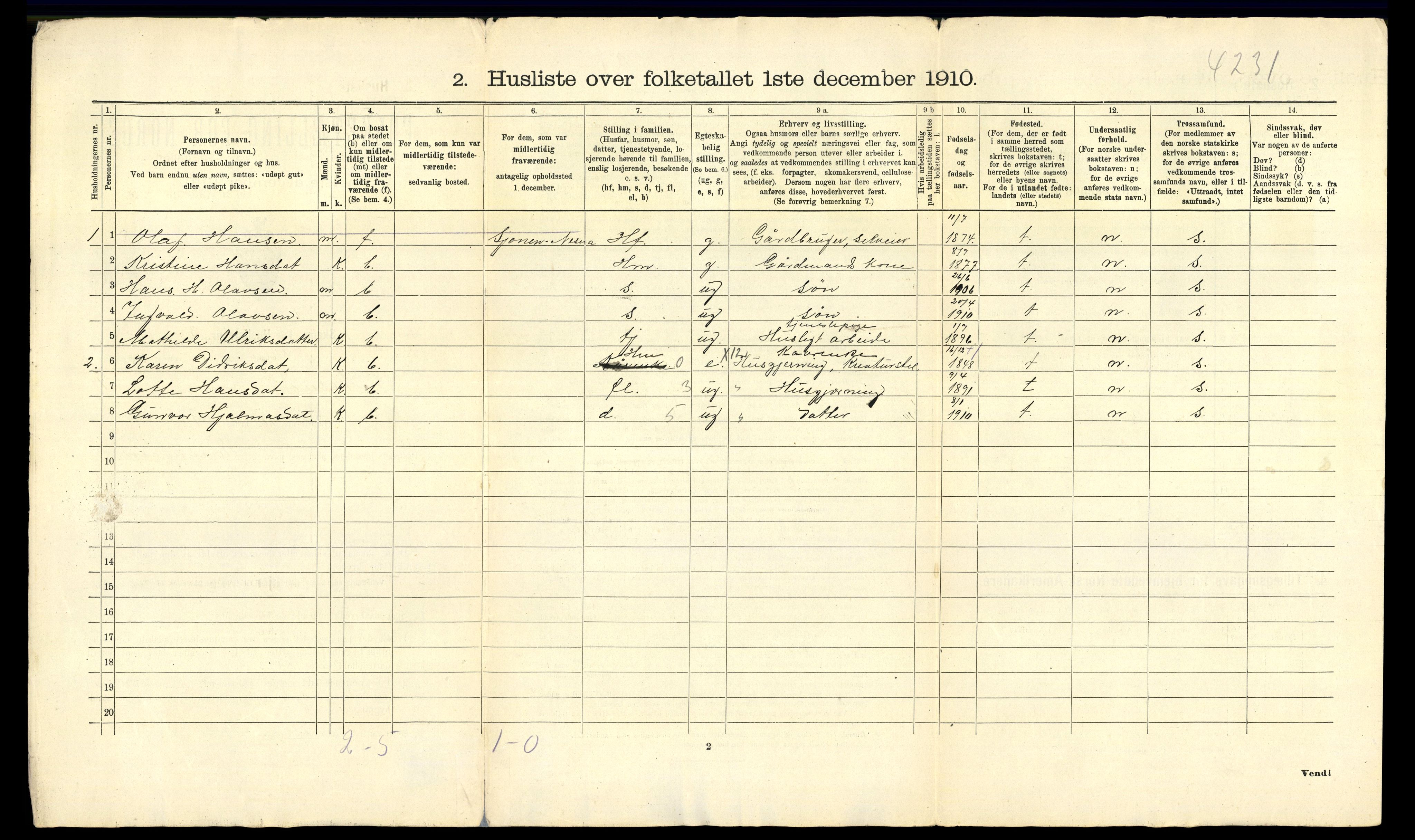 RA, Folketelling 1910 for 1828 Nesna herred, 1910, s. 53