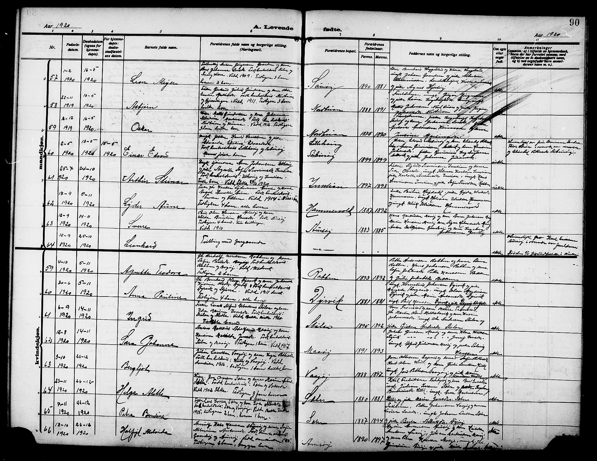 Ministerialprotokoller, klokkerbøker og fødselsregistre - Sør-Trøndelag, AV/SAT-A-1456/640/L0588: Klokkerbok nr. 640C05, 1909-1922, s. 90