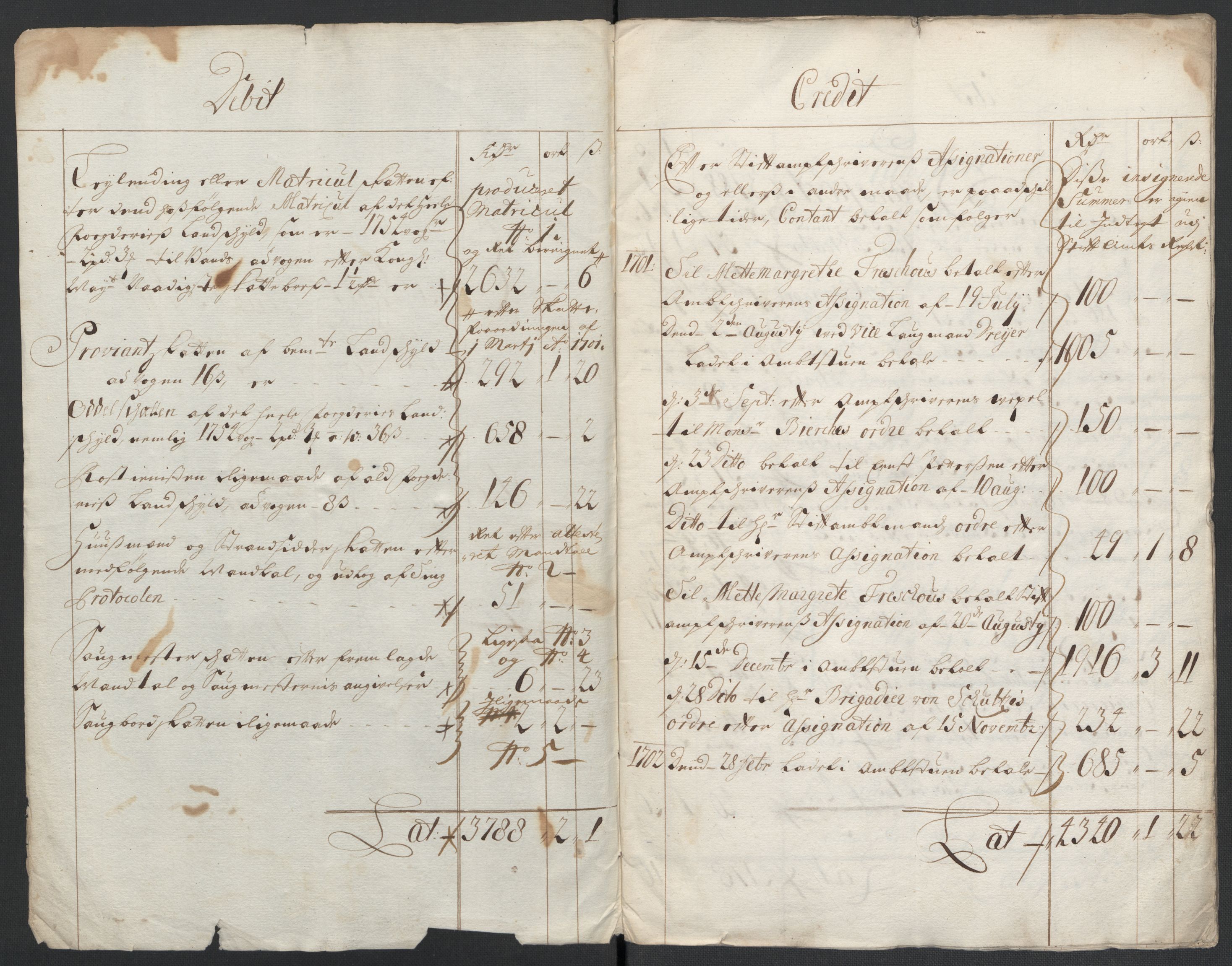 Rentekammeret inntil 1814, Reviderte regnskaper, Fogderegnskap, RA/EA-4092/R55/L3655: Fogderegnskap Romsdal, 1701-1702, s. 4