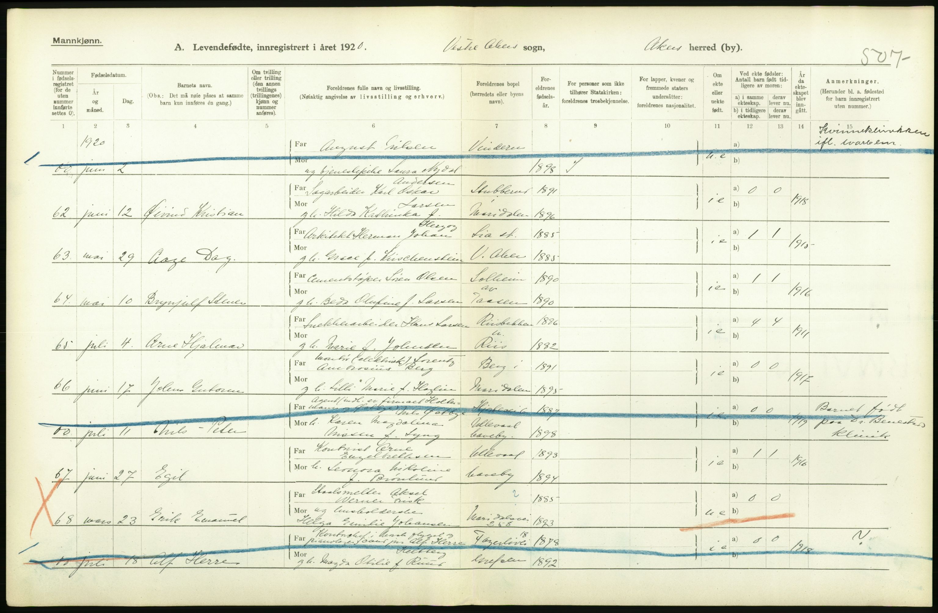 Statistisk sentralbyrå, Sosiodemografiske emner, Befolkning, RA/S-2228/D/Df/Dfb/Dfbj/L0004: Akershus fylke: Levendefødte menn og kvinner. Bygder., 1920, s. 186