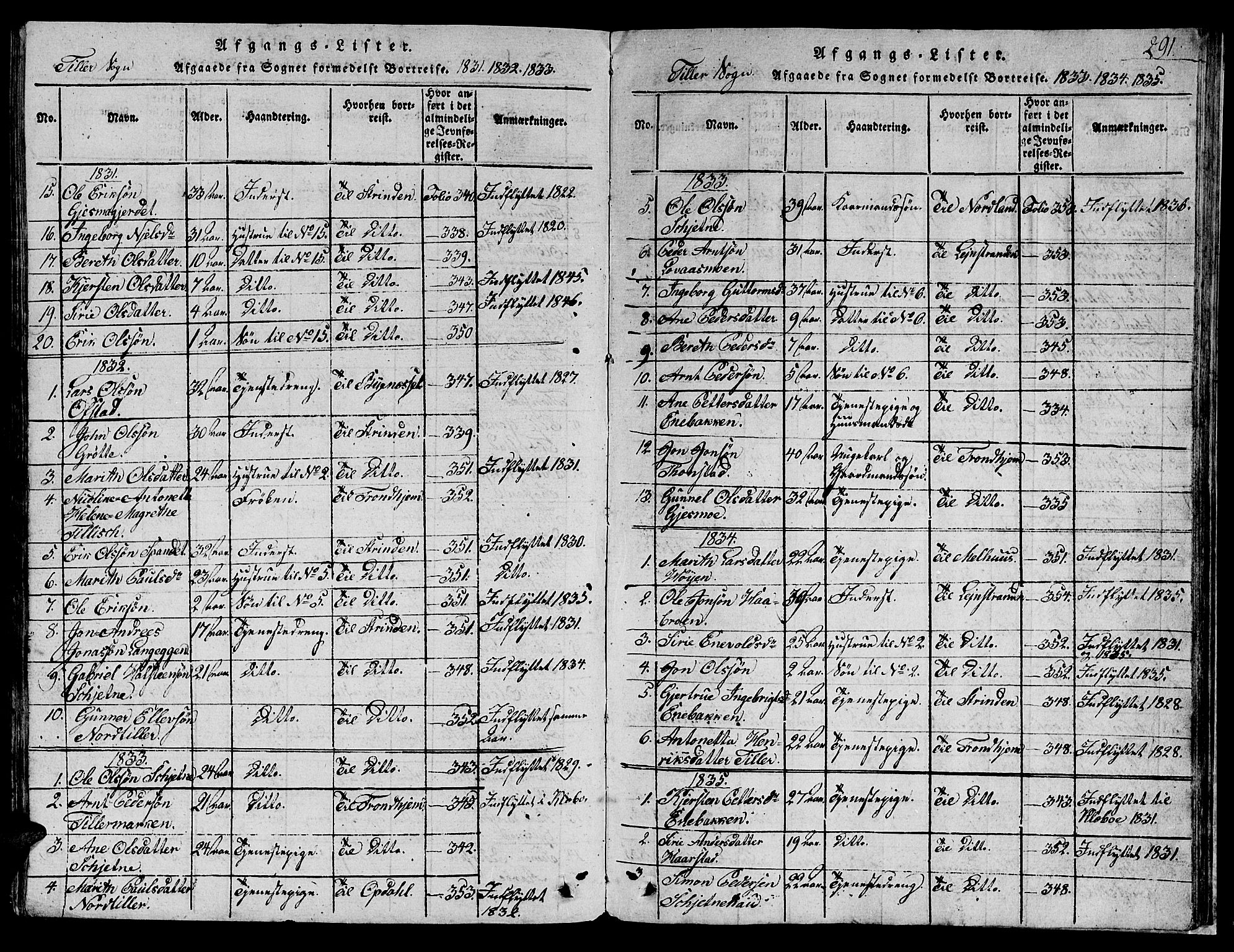 Ministerialprotokoller, klokkerbøker og fødselsregistre - Sør-Trøndelag, AV/SAT-A-1456/621/L0458: Klokkerbok nr. 621C01, 1816-1865, s. 291