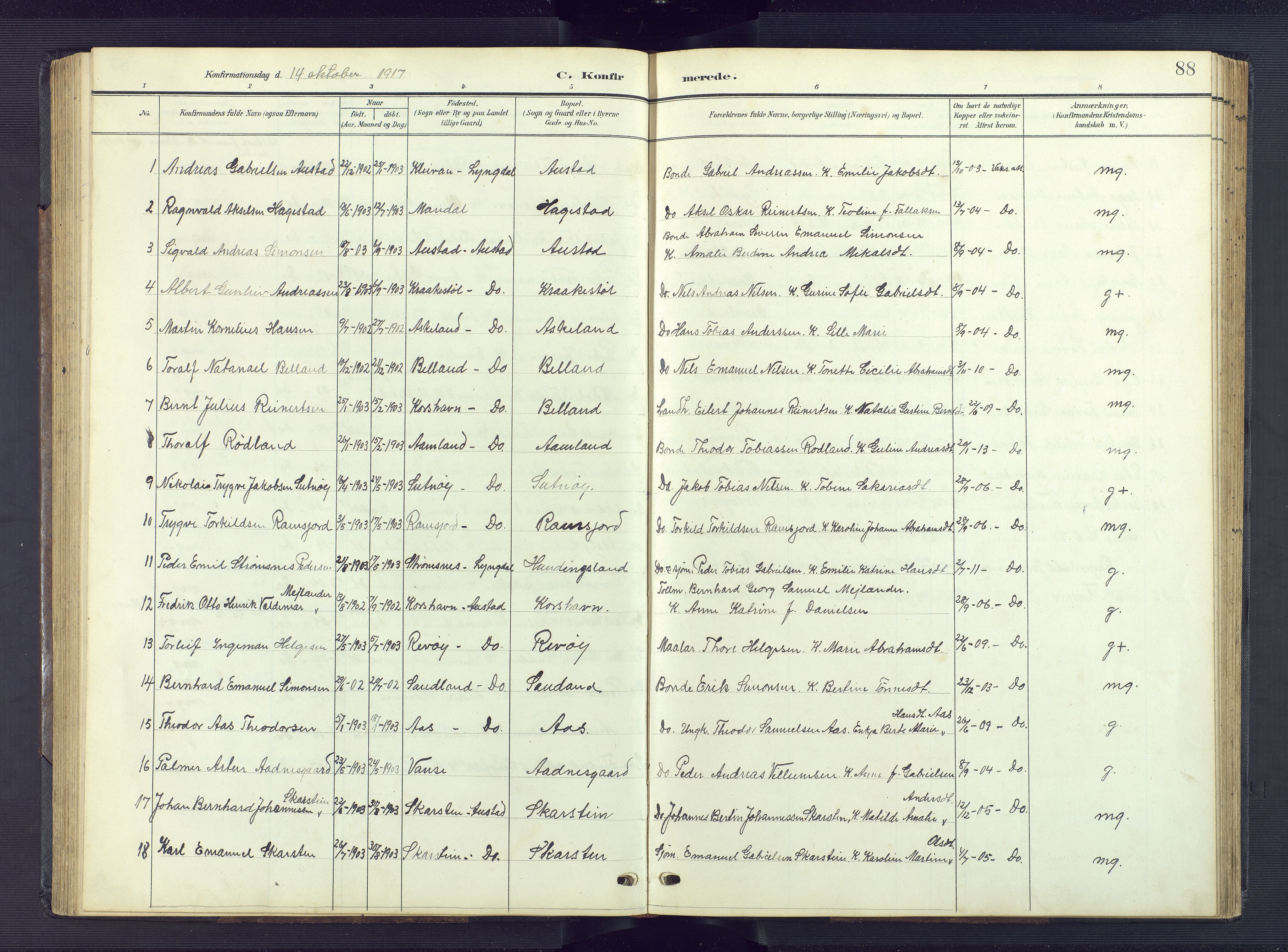 Lyngdal sokneprestkontor, AV/SAK-1111-0029/F/Fb/Fba/L0004: Klokkerbok nr. B 4, 1904-1950, s. 88