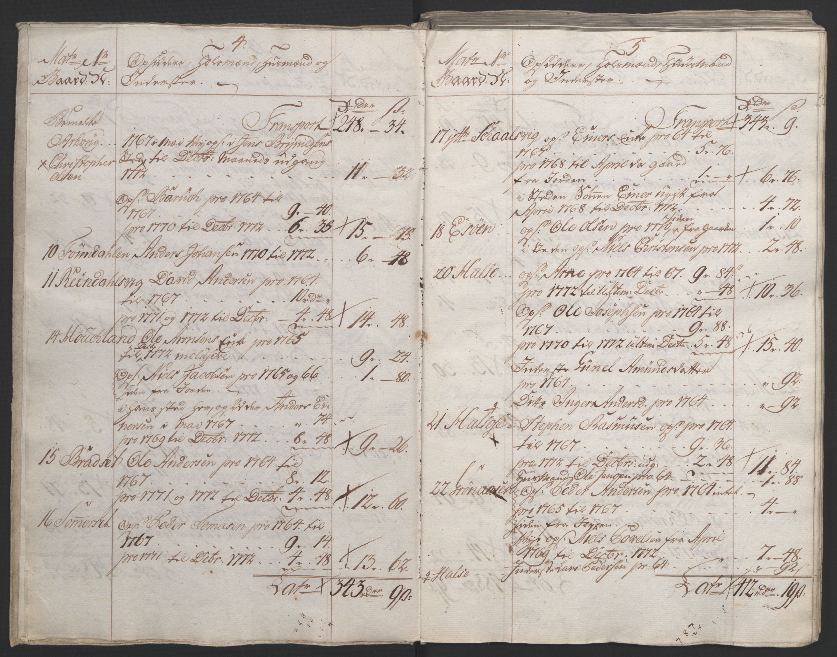 Rentekammeret inntil 1814, Reviderte regnskaper, Fogderegnskap, RA/EA-4092/R65/L4573: Ekstraskatten Helgeland, 1762-1772, s. 446