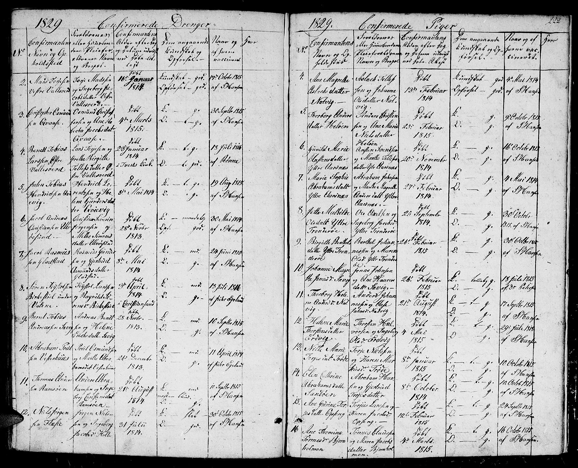 Høvåg sokneprestkontor, AV/SAK-1111-0025/F/Fb/L0001: Klokkerbok nr. B 1, 1817-1846, s. 222