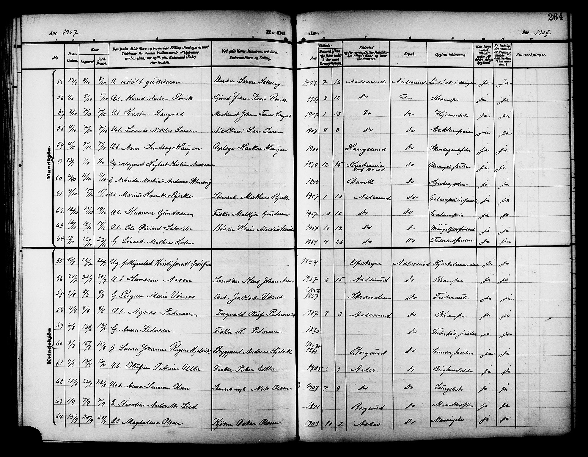 Ministerialprotokoller, klokkerbøker og fødselsregistre - Møre og Romsdal, AV/SAT-A-1454/529/L0470: Klokkerbok nr. 529C07, 1907-1917, s. 264