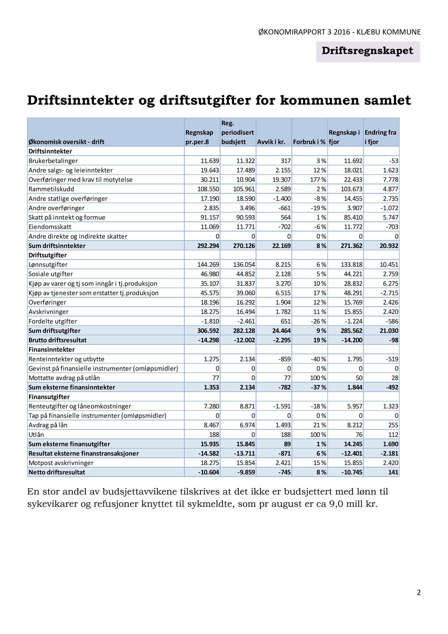 Klæbu Kommune, TRKO/KK/01-KS/L009: Kommunestyret - Møtedokumenter, 2016, s. 1705