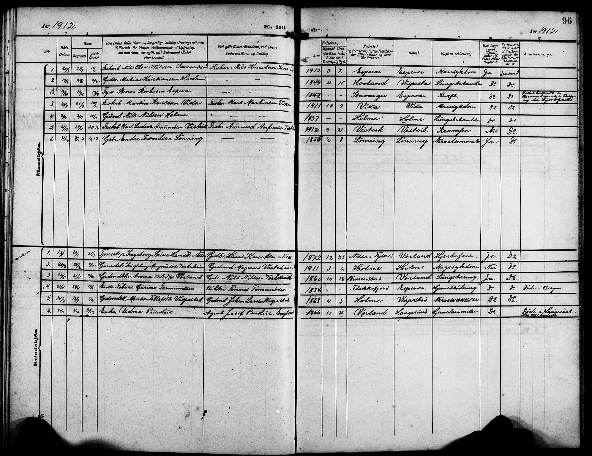 Finnås sokneprestembete, AV/SAB-A-99925/H/Ha/Hab/Habc/L0003: Klokkerbok nr. C 3, 1907-1917, s. 96