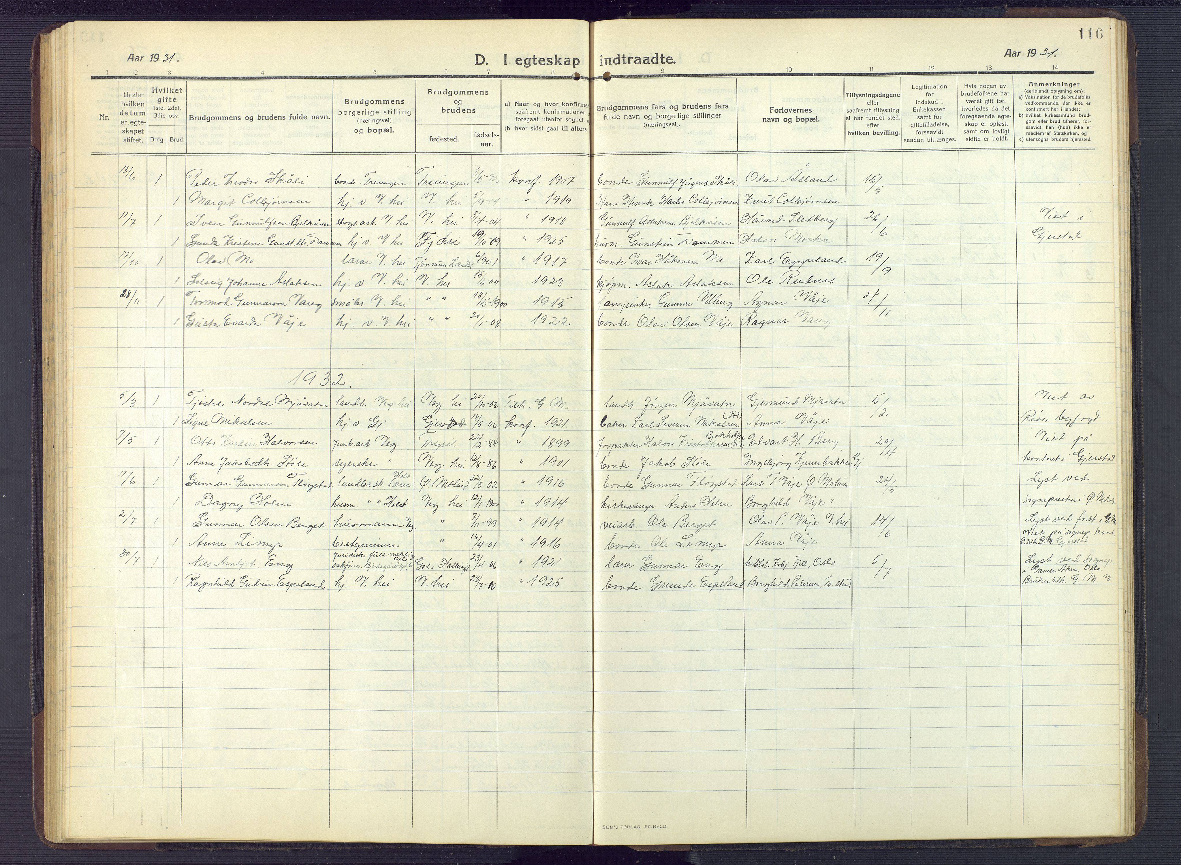 Gjerstad sokneprestkontor, AV/SAK-1111-0014/F/Fb/Fbb/L0005: Klokkerbok nr. B 5, 1911-1949, s. 116