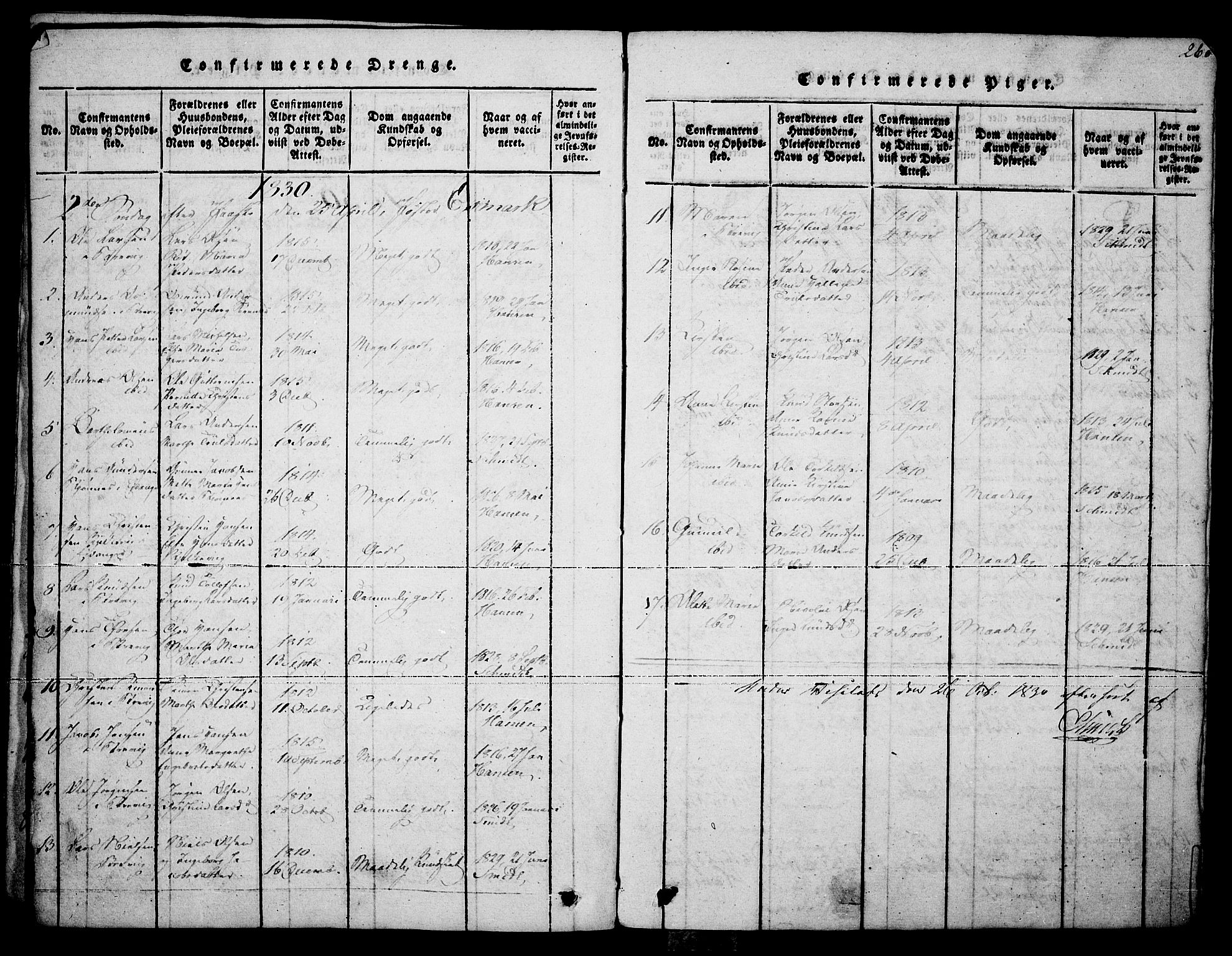 Brevik kirkebøker, AV/SAKO-A-255/F/Fa/L0004: Ministerialbok nr. 4, 1814-1846, s. 260
