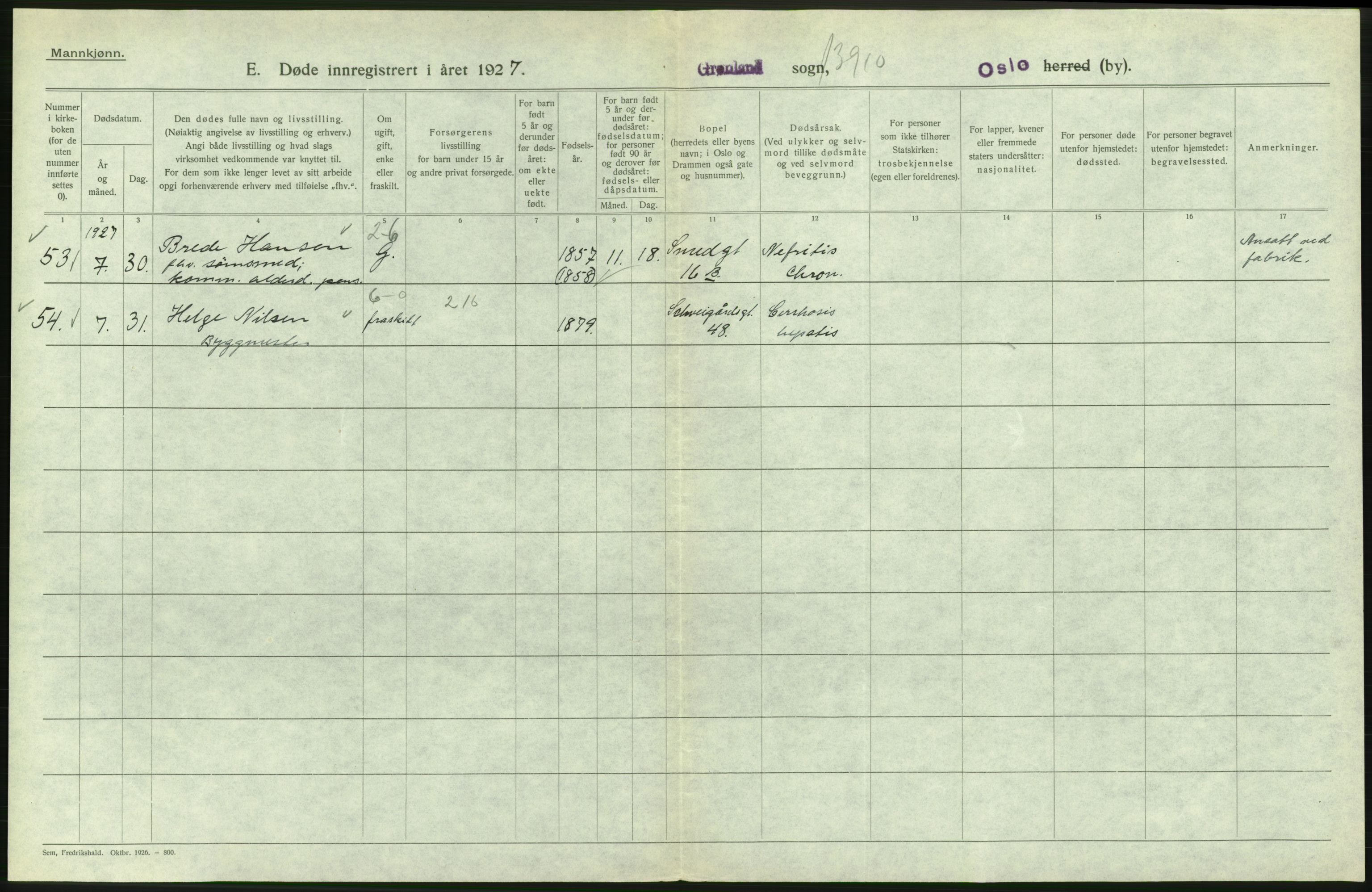 Statistisk sentralbyrå, Sosiodemografiske emner, Befolkning, RA/S-2228/D/Df/Dfc/Dfcg/L0009: Oslo: Døde menn, 1927, s. 432