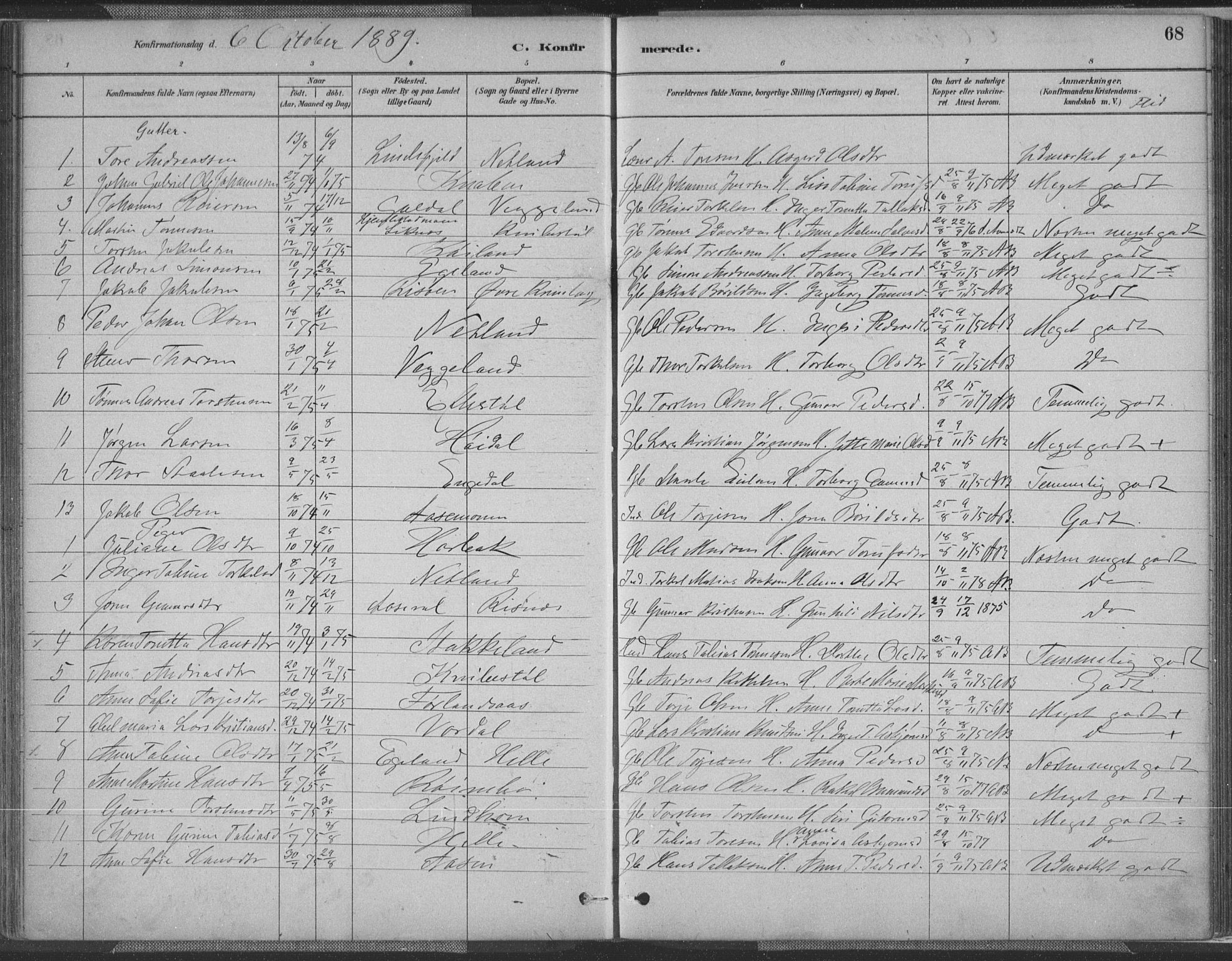 Fjotland sokneprestkontor, AV/SAK-1111-0010/F/Fa/L0002: Ministerialbok nr. A 2, 1880-1898, s. 68
