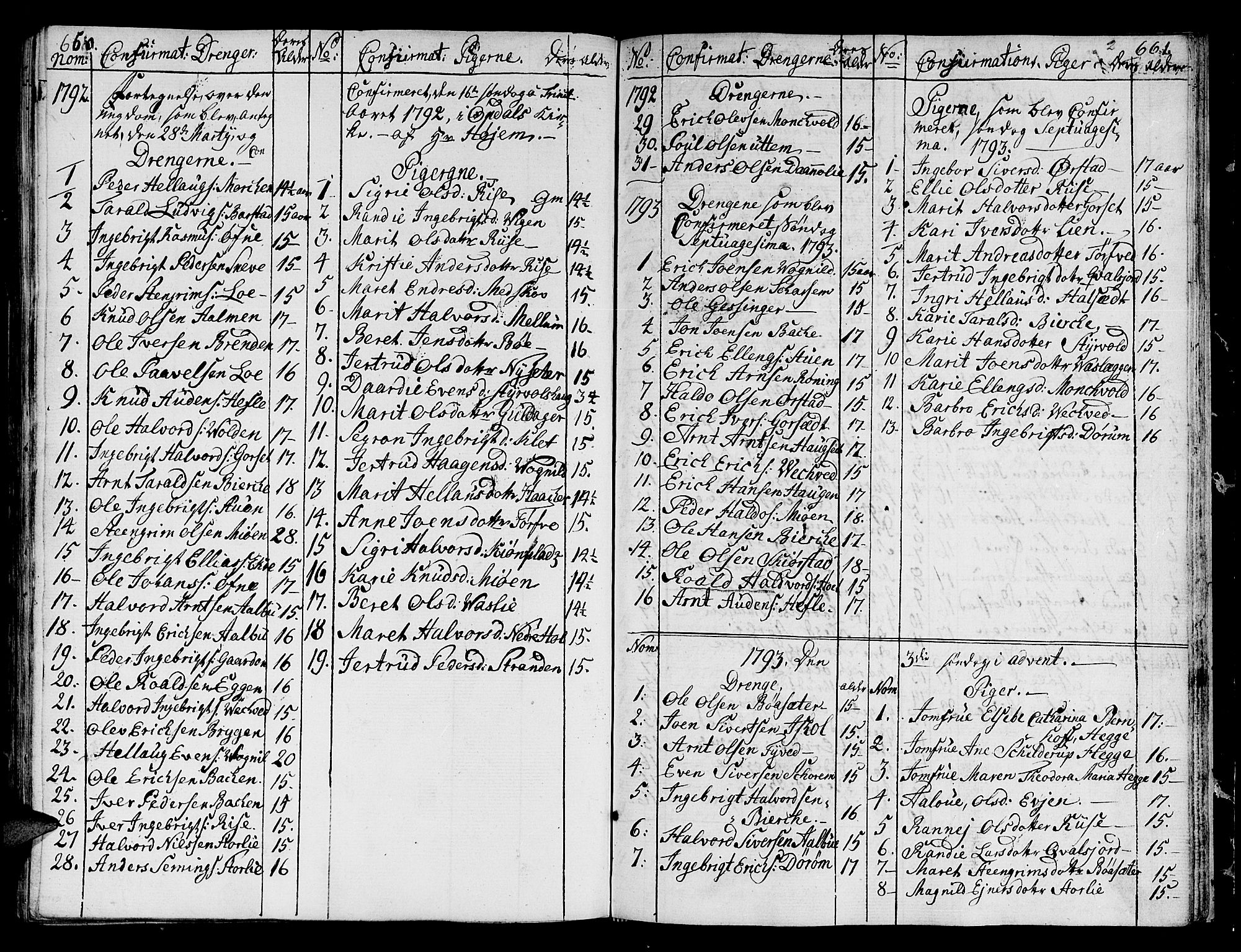 Ministerialprotokoller, klokkerbøker og fødselsregistre - Sør-Trøndelag, AV/SAT-A-1456/678/L0893: Ministerialbok nr. 678A03, 1792-1805, s. 660-661