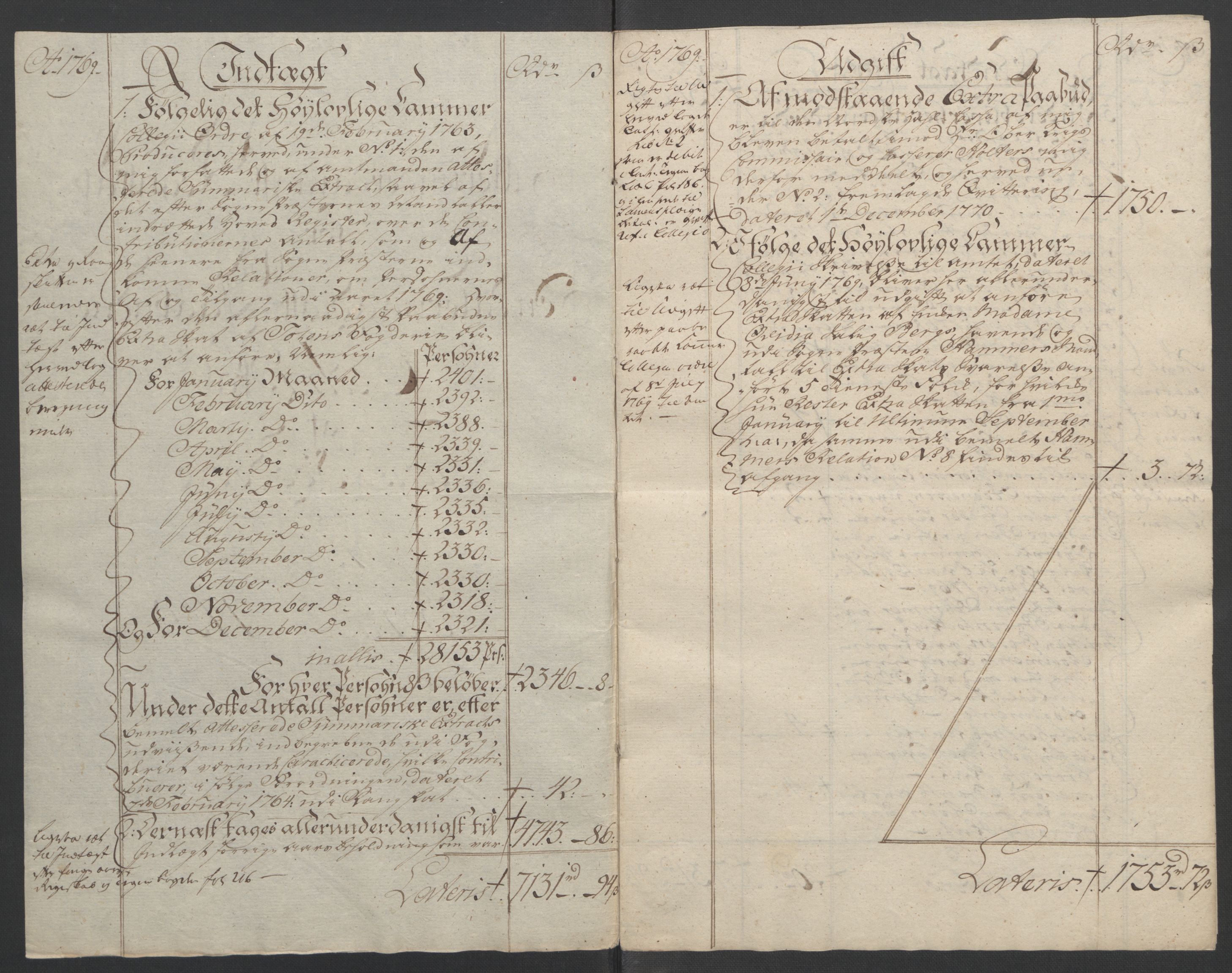 Rentekammeret inntil 1814, Reviderte regnskaper, Fogderegnskap, RA/EA-4092/R19/L1399: Fogderegnskap Toten, Hadeland og Vardal, 1762-1783, s. 186