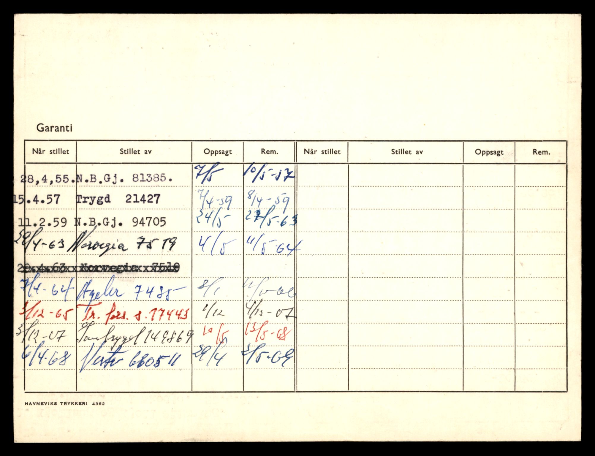 Møre og Romsdal vegkontor - Ålesund trafikkstasjon, AV/SAT-A-4099/F/Fe/L0048: Registreringskort for kjøretøy T 14721 - T 14863, 1927-1998, s. 672