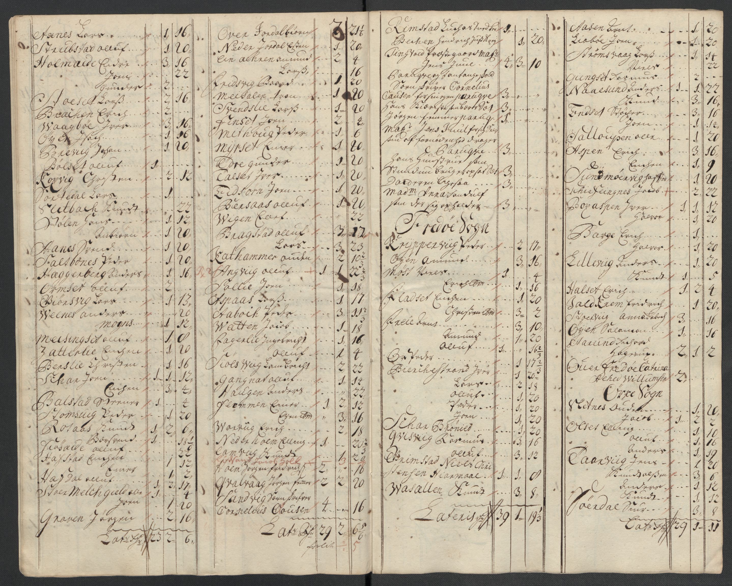 Rentekammeret inntil 1814, Reviderte regnskaper, Fogderegnskap, RA/EA-4092/R56/L3745: Fogderegnskap Nordmøre, 1711, s. 191