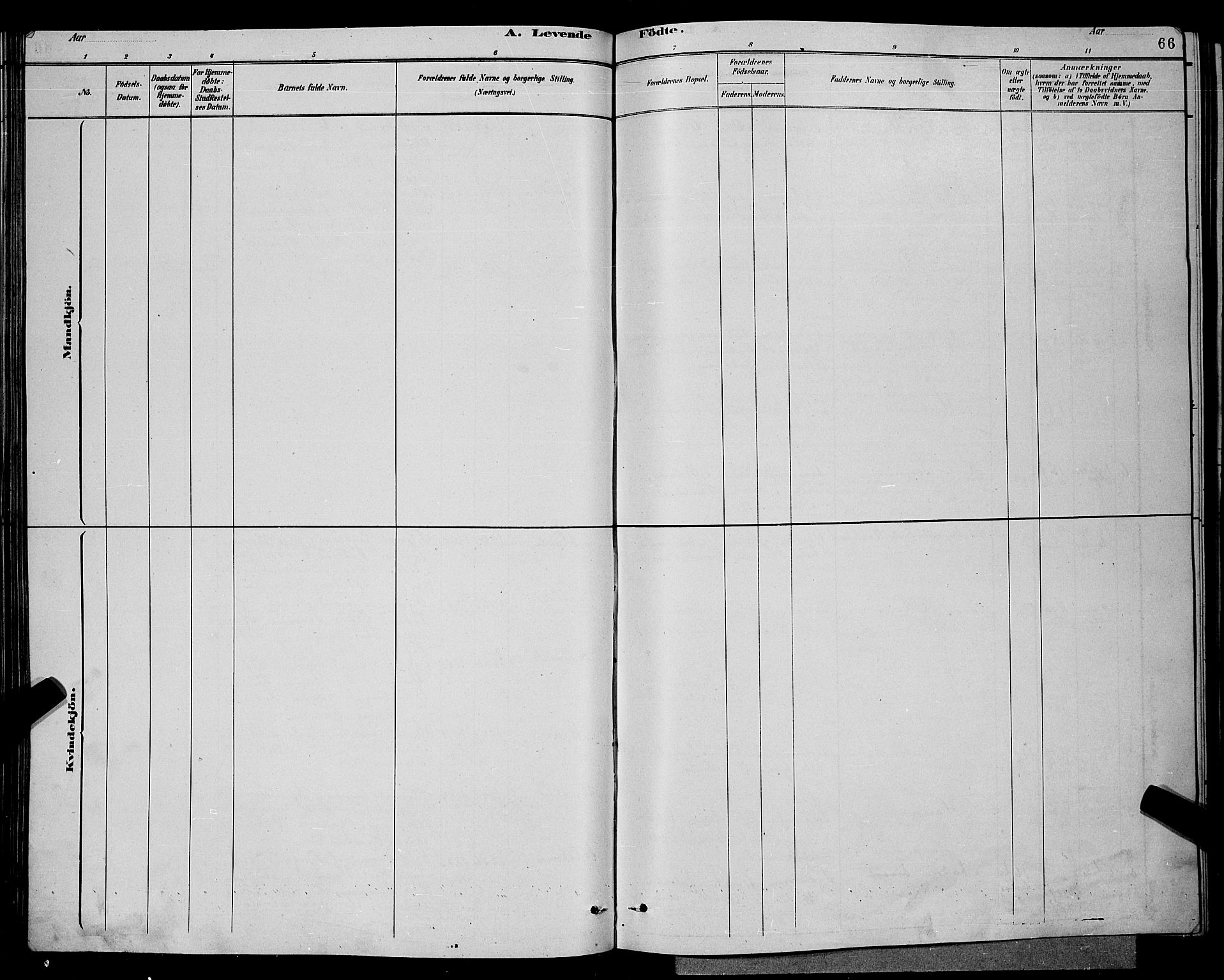 Eidanger kirkebøker, SAKO/A-261/G/Ga/L0002: Klokkerbok nr. 2, 1879-1892, s. 66