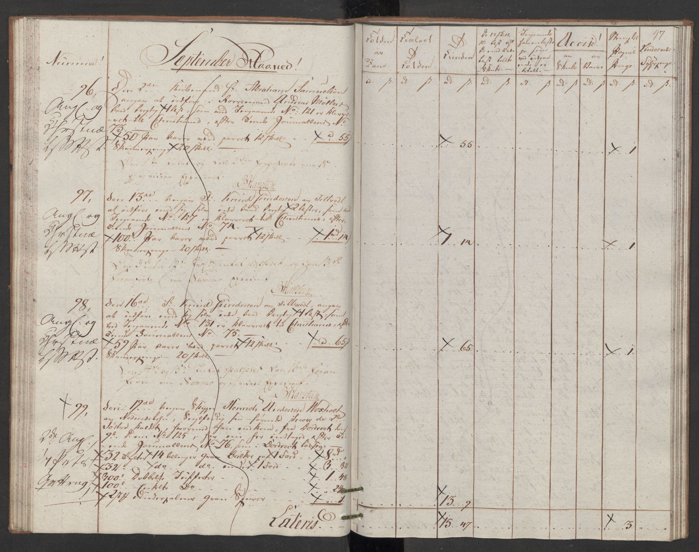 Generaltollkammeret, tollregnskaper, AV/RA-EA-5490/R07/L0053/0001: Tollregnskaper Sand / Utgående tollbok, 1794, s. 46b-47a