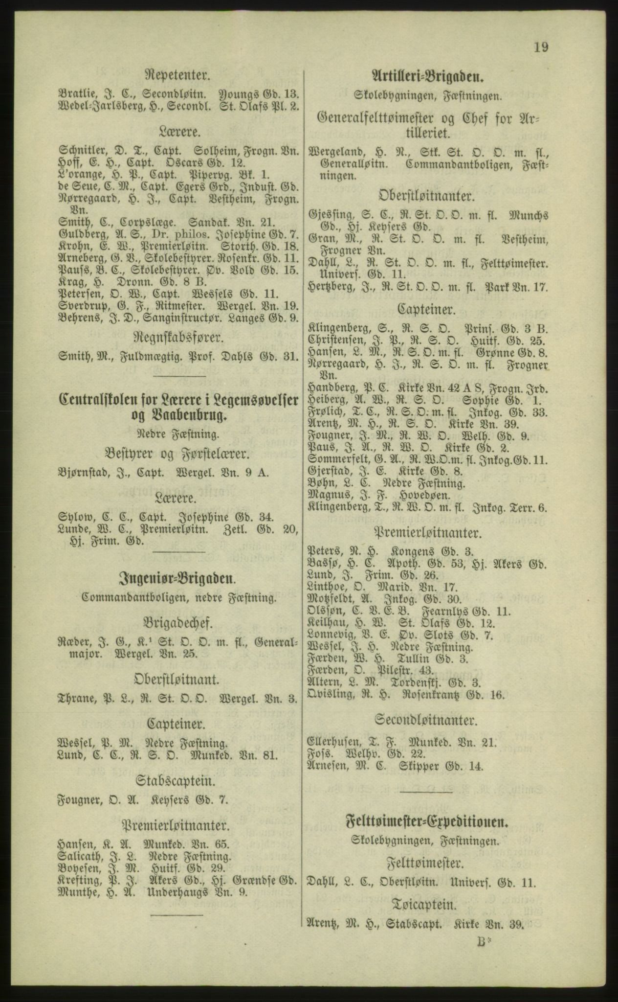 Kristiania/Oslo adressebok, PUBL/-, 1881, s. 19