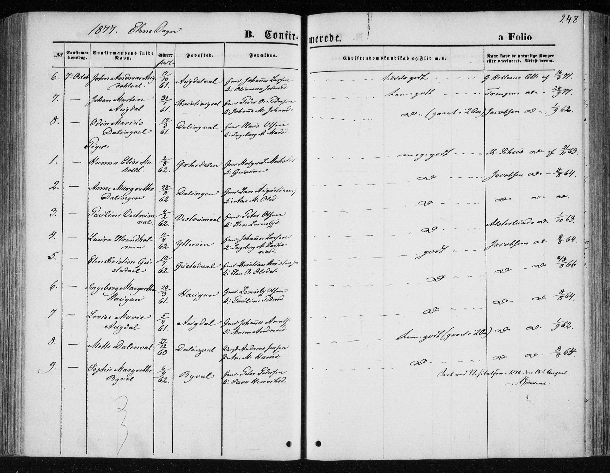 Ministerialprotokoller, klokkerbøker og fødselsregistre - Nord-Trøndelag, SAT/A-1458/717/L0157: Ministerialbok nr. 717A08 /1, 1863-1877, s. 248
