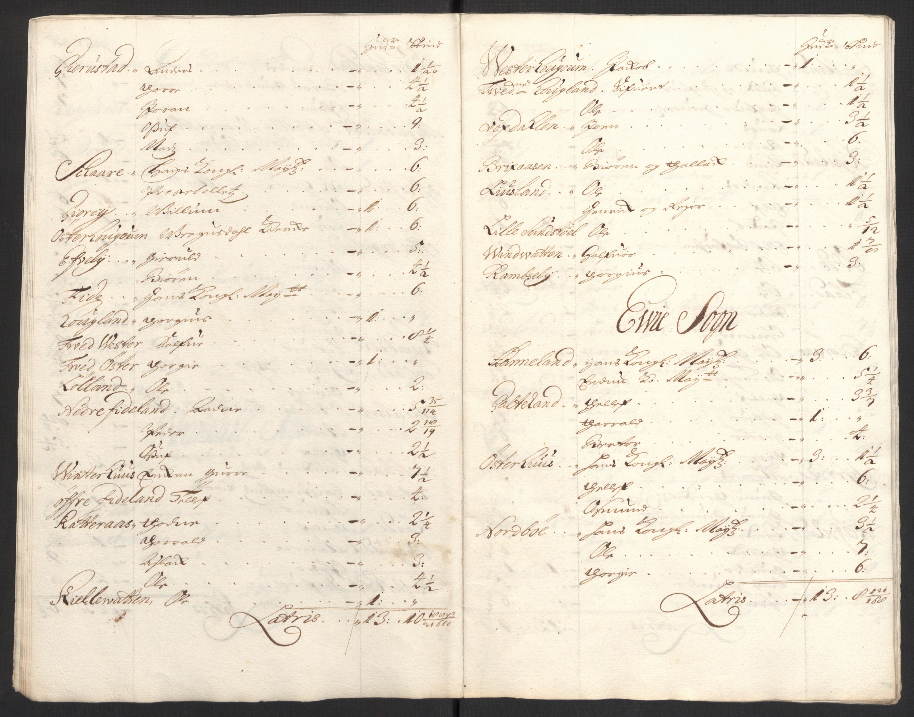 Rentekammeret inntil 1814, Reviderte regnskaper, Fogderegnskap, AV/RA-EA-4092/R40/L2446: Fogderegnskap Råbyggelag, 1700-1702, s. 337