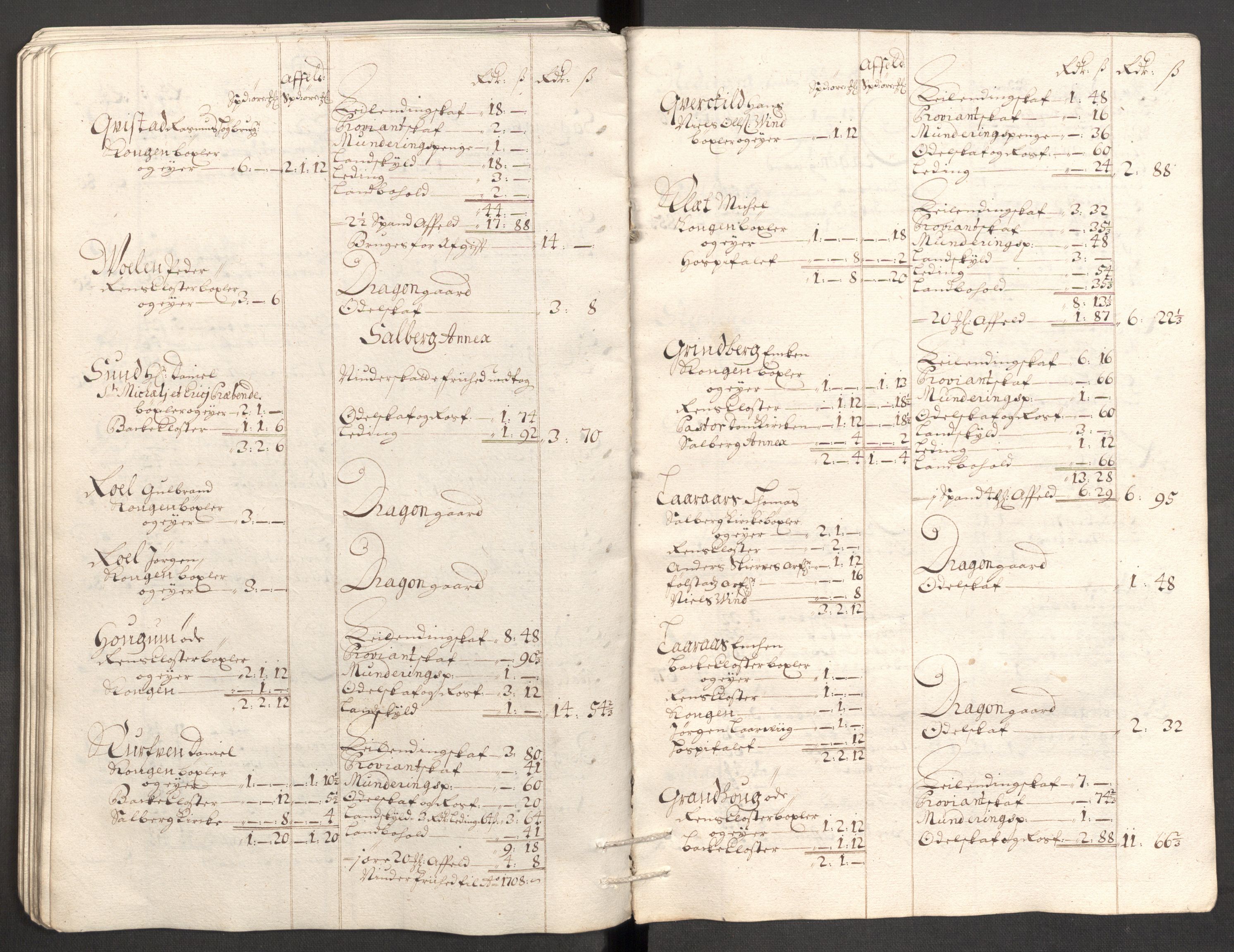 Rentekammeret inntil 1814, Reviderte regnskaper, Fogderegnskap, RA/EA-4092/R63/L4315: Fogderegnskap Inderøy, 1706-1707, s. 371