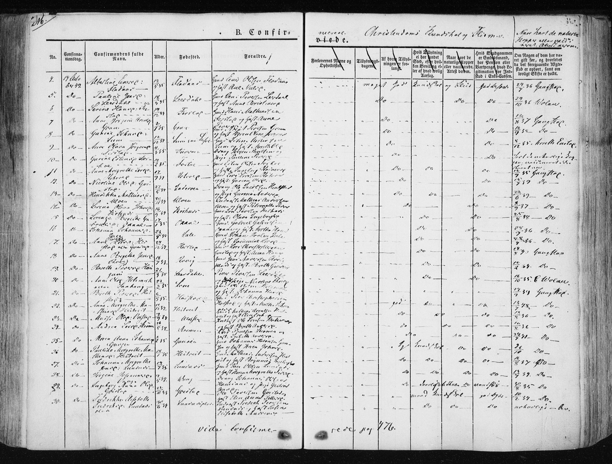 Ministerialprotokoller, klokkerbøker og fødselsregistre - Nord-Trøndelag, AV/SAT-A-1458/730/L0280: Ministerialbok nr. 730A07 /1, 1840-1854, s. 216