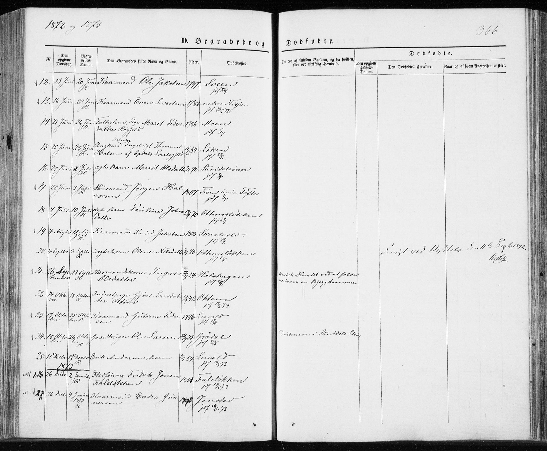 Ministerialprotokoller, klokkerbøker og fødselsregistre - Møre og Romsdal, AV/SAT-A-1454/590/L1013: Ministerialbok nr. 590A05, 1847-1877, s. 366