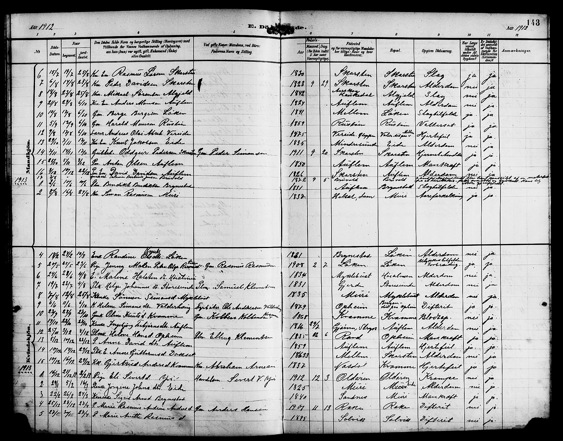 Innvik sokneprestembete, AV/SAB-A-80501: Klokkerbok nr. B 4, 1898-1916, s. 143