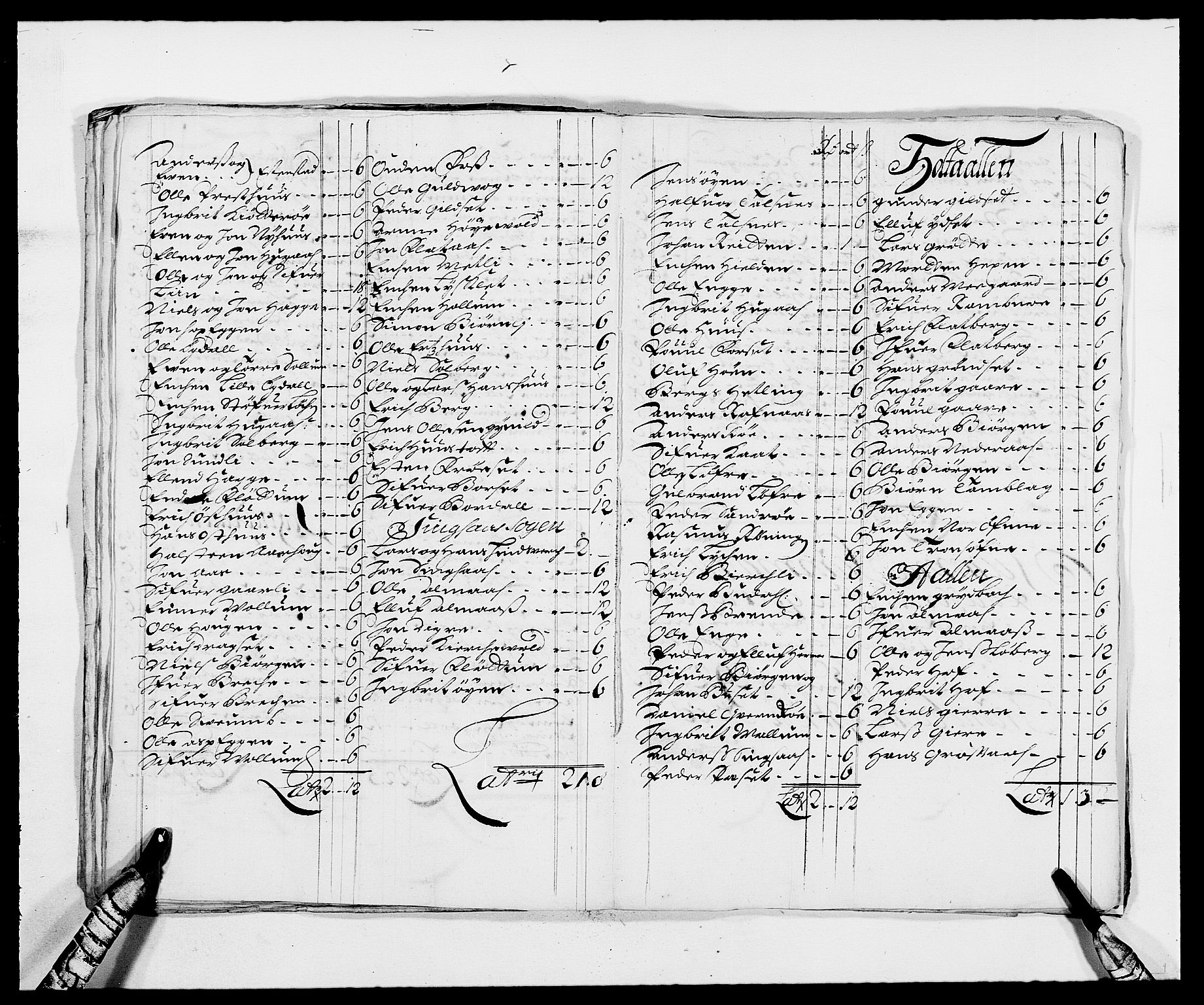 Rentekammeret inntil 1814, Reviderte regnskaper, Fogderegnskap, RA/EA-4092/R59/L3939: Fogderegnskap Gauldal, 1687-1688, s. 205