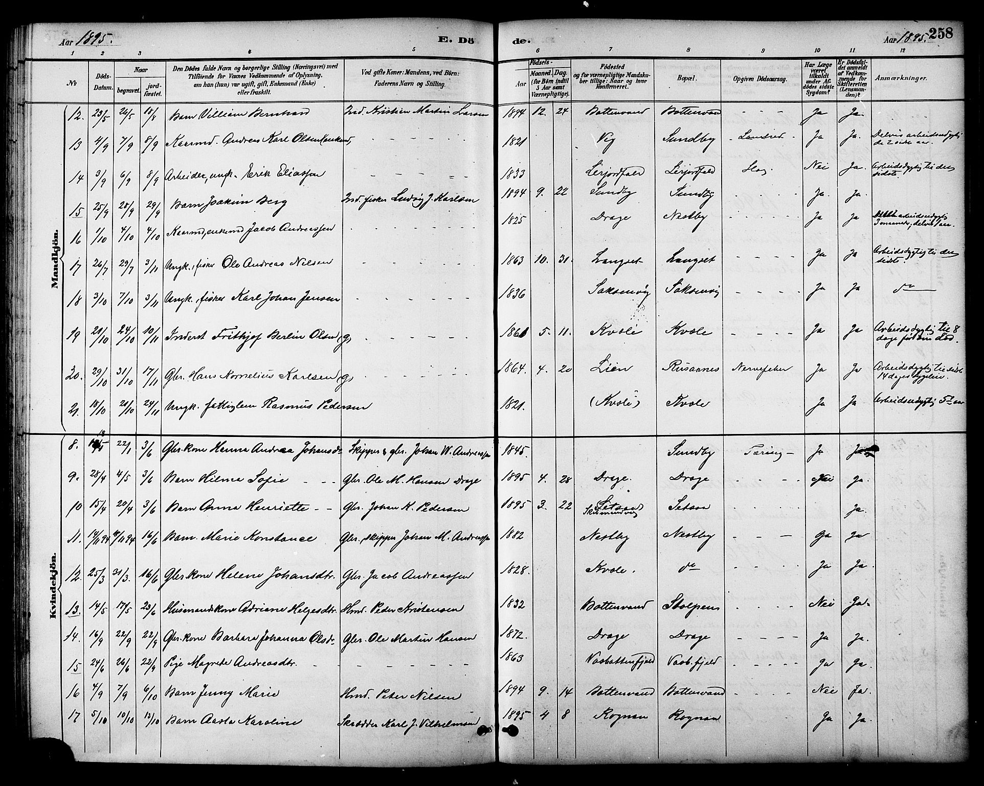 Ministerialprotokoller, klokkerbøker og fødselsregistre - Nordland, SAT/A-1459/847/L0669: Ministerialbok nr. 847A09, 1887-1901, s. 258