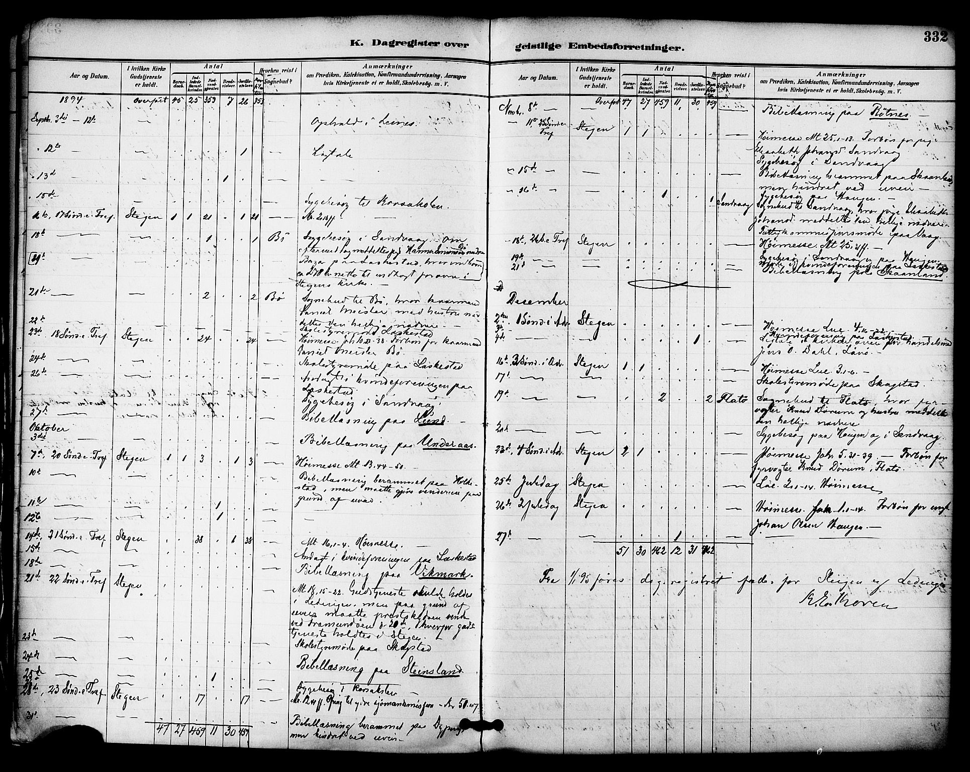 Ministerialprotokoller, klokkerbøker og fødselsregistre - Nordland, AV/SAT-A-1459/855/L0803: Ministerialbok nr. 855A11, 1887-1905, s. 332
