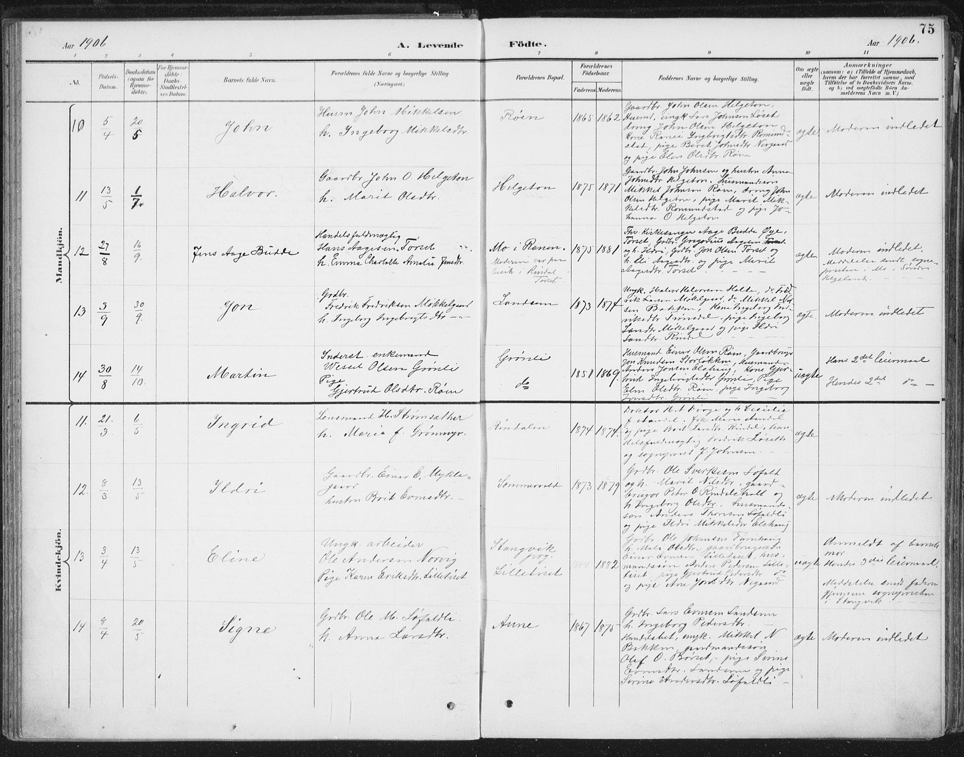 Ministerialprotokoller, klokkerbøker og fødselsregistre - Møre og Romsdal, AV/SAT-A-1454/598/L1072: Ministerialbok nr. 598A06, 1896-1910, s. 75