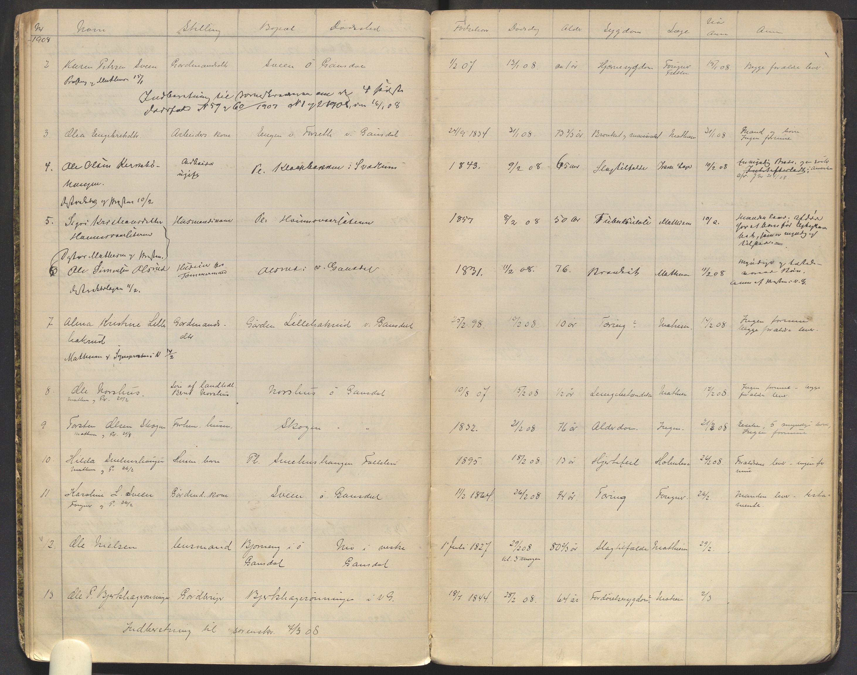 Østre Gausdal lensmannskontor, AV/SAH-PGØ-015/H/Ha/Haa/L0001/0001: Dødsfallsprotokoller / Dødsfallsprotokoll, 1903-1912
