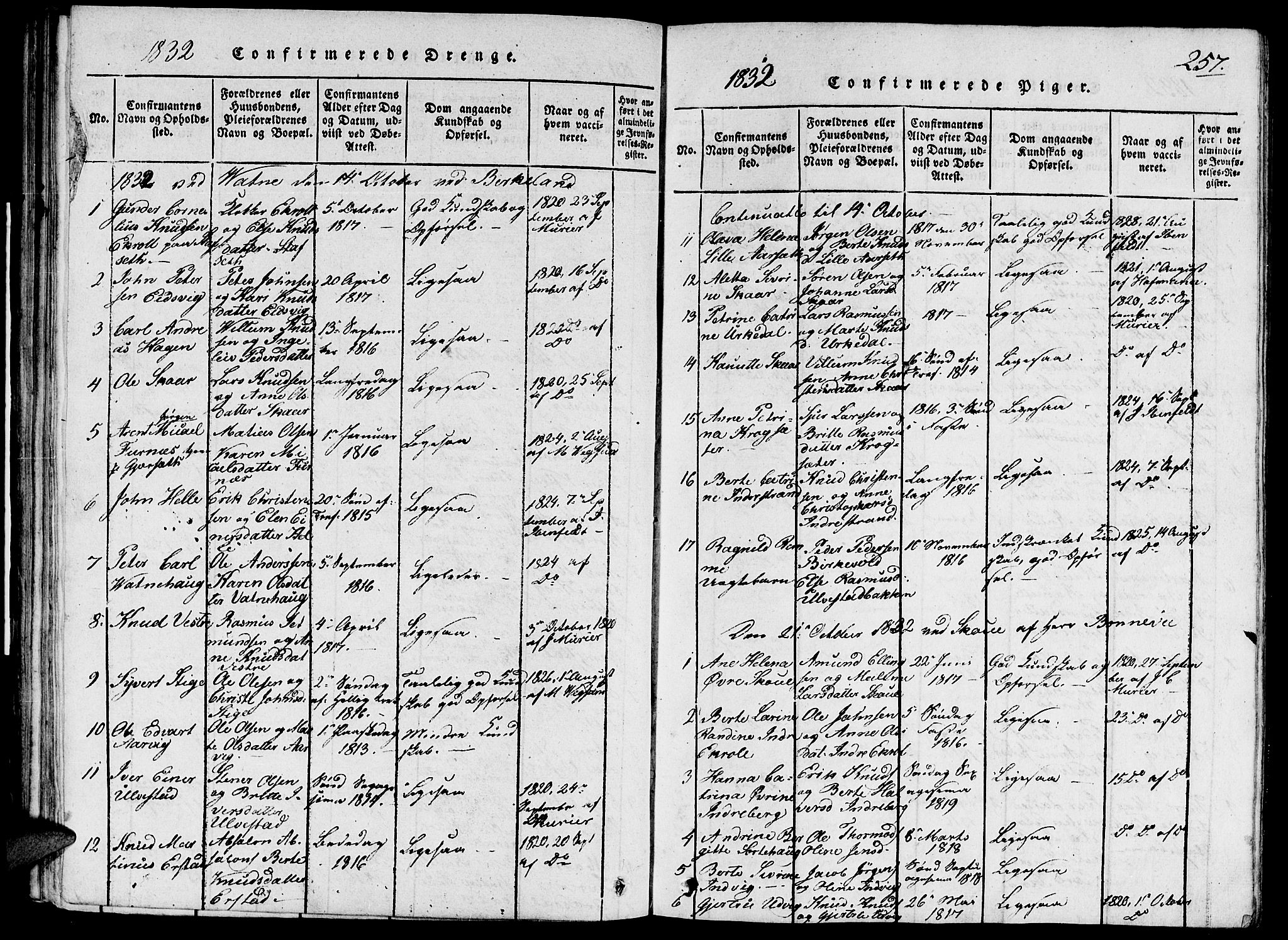 Ministerialprotokoller, klokkerbøker og fødselsregistre - Møre og Romsdal, SAT/A-1454/524/L0351: Ministerialbok nr. 524A03, 1816-1838, s. 257