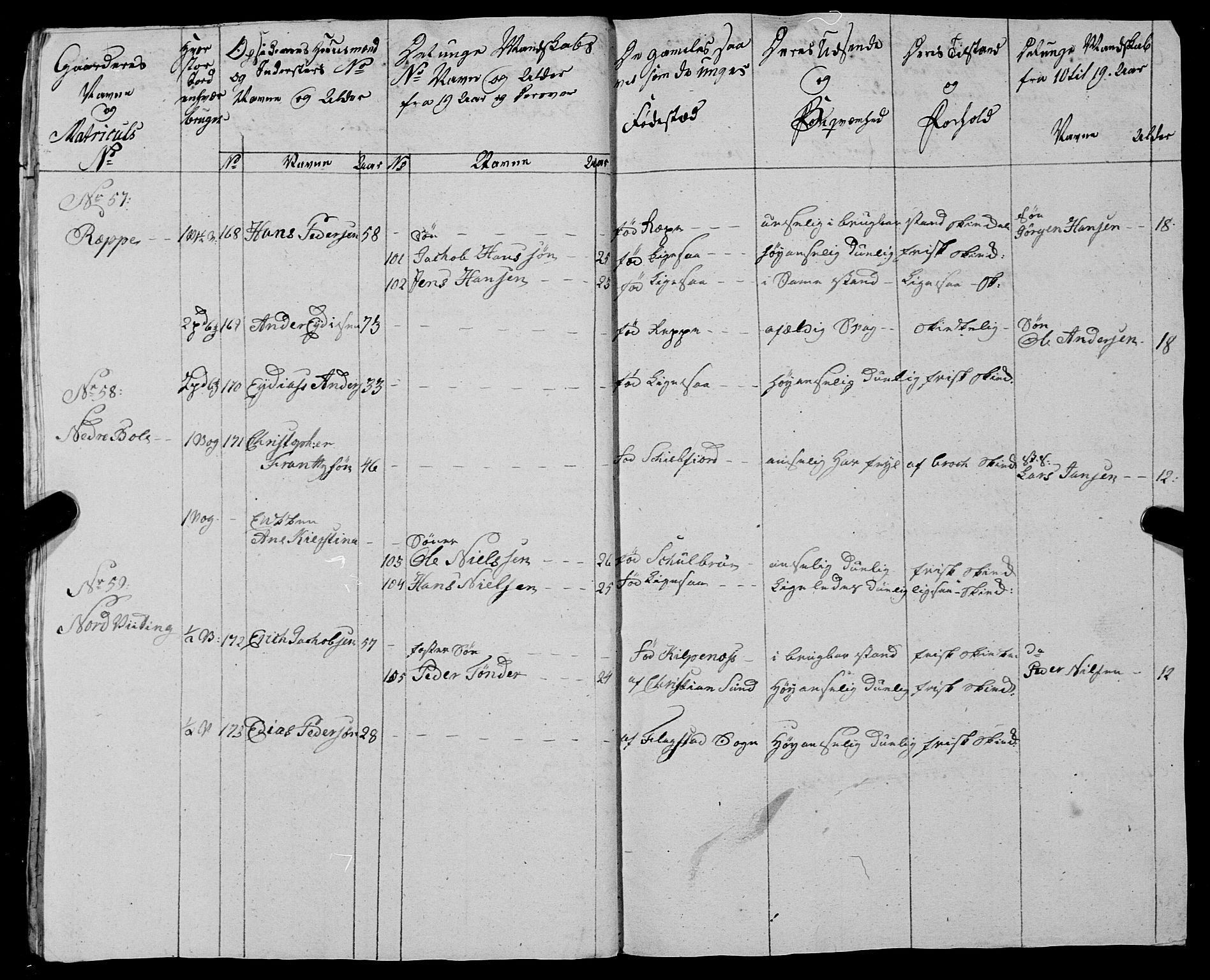 Fylkesmannen i Nordland, AV/SAT-A-0499/1.1/R/Ra/L0026: Innrulleringsmanntall for Buksnes og Hol, 1806-1837, s. 16