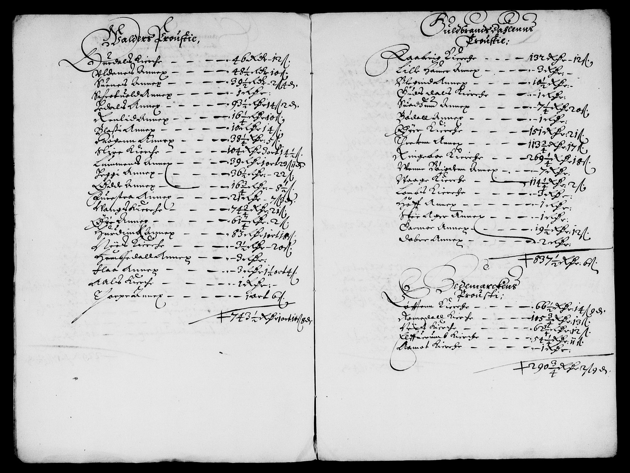 Rentekammeret inntil 1814, Reviderte regnskaper, Lensregnskaper, AV/RA-EA-5023/R/Rb/Rba/L0234: Akershus len, 1651-1656