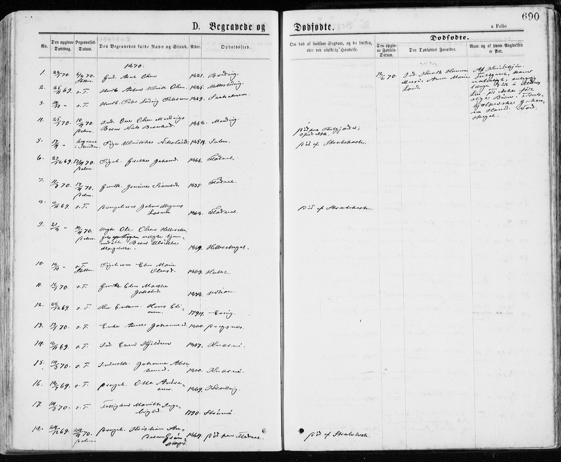 Ministerialprotokoller, klokkerbøker og fødselsregistre - Sør-Trøndelag, SAT/A-1456/640/L0576: Ministerialbok nr. 640A01, 1846-1876, s. 690