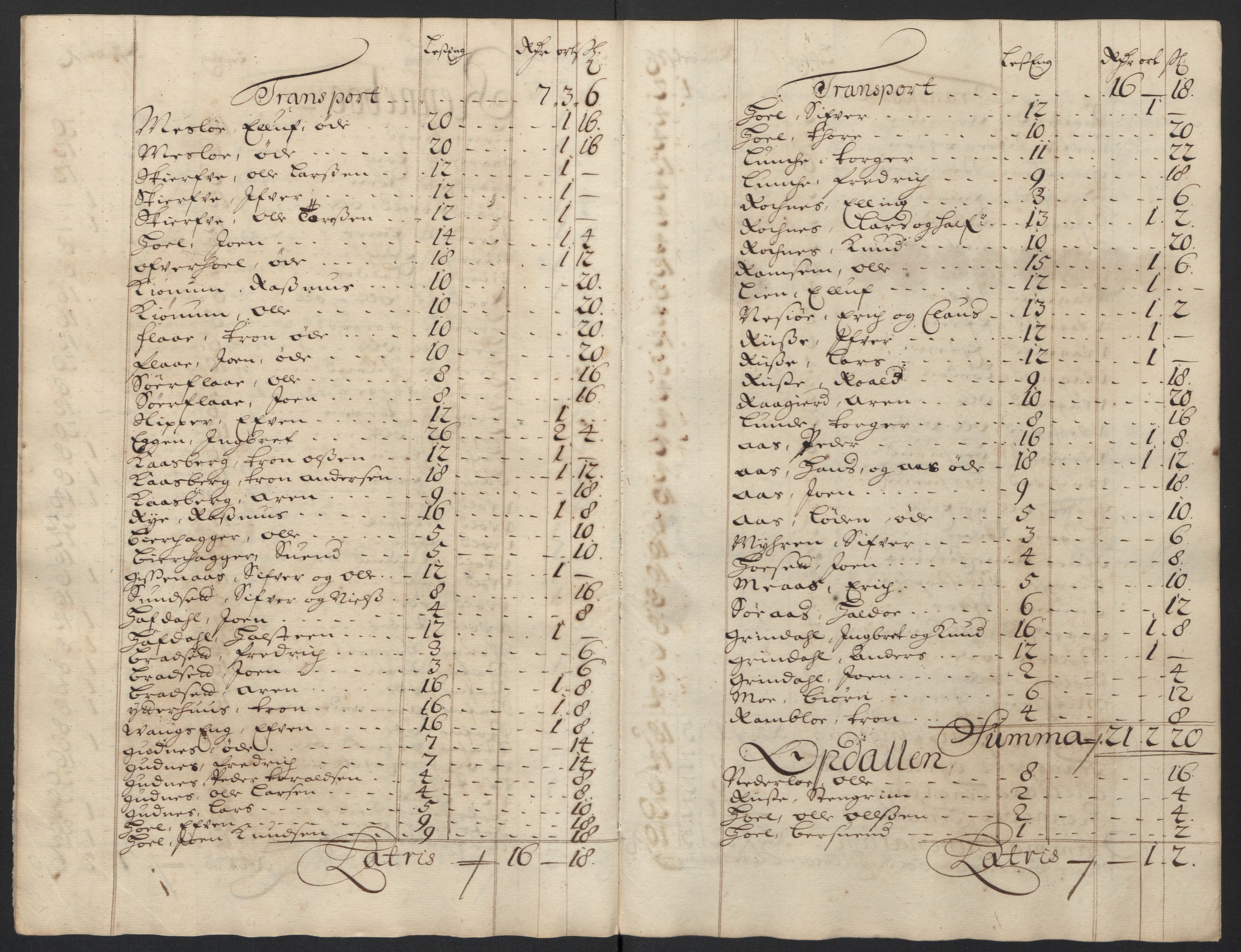 Rentekammeret inntil 1814, Reviderte regnskaper, Fogderegnskap, RA/EA-4092/R60/L3948: Fogderegnskap Orkdal og Gauldal, 1698, s. 156