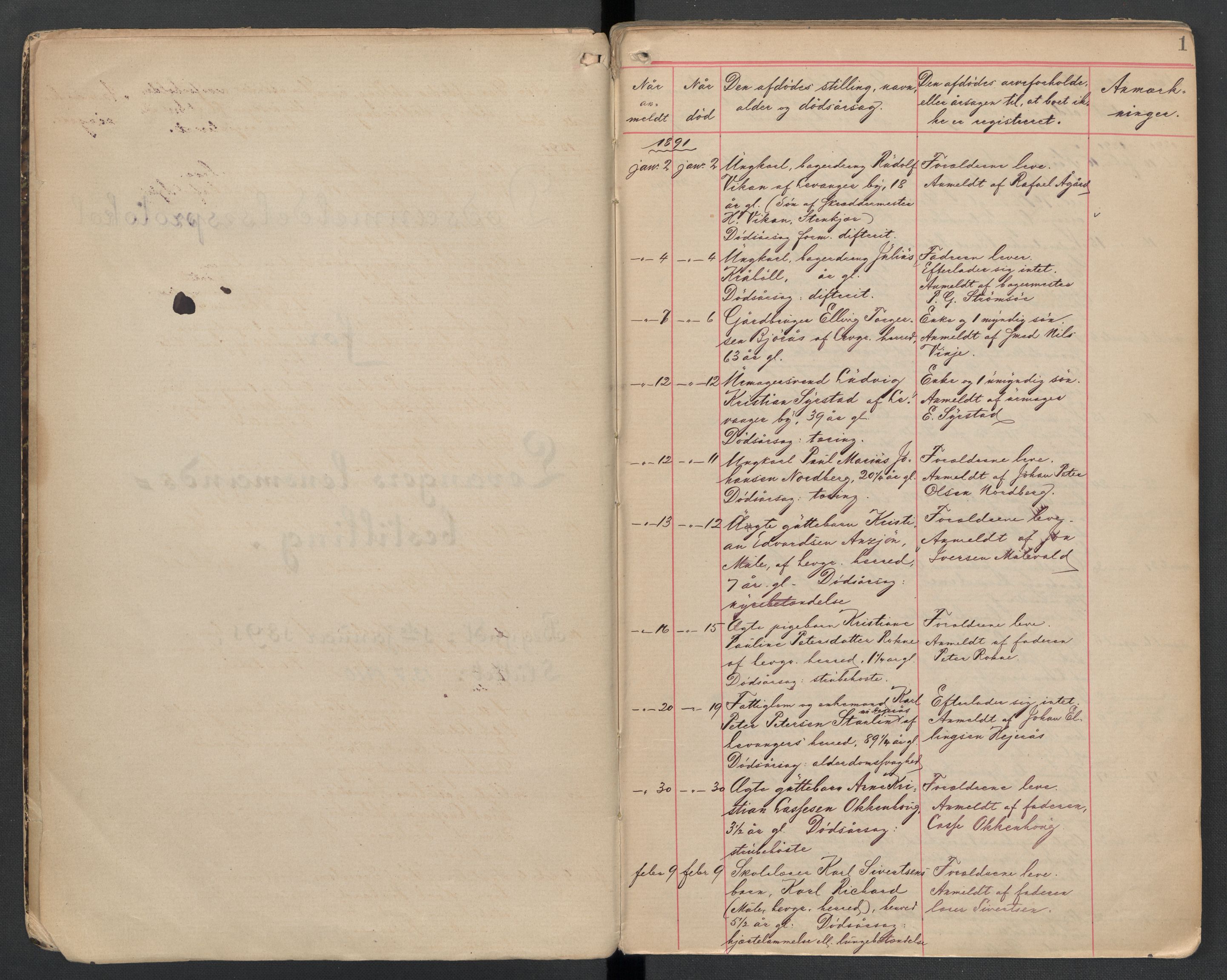 Levanger lensmannskontor, AV/SAT-A-1029/2/02/L0022: Dødsfallsprotokoll, 1891-1910, s. 1