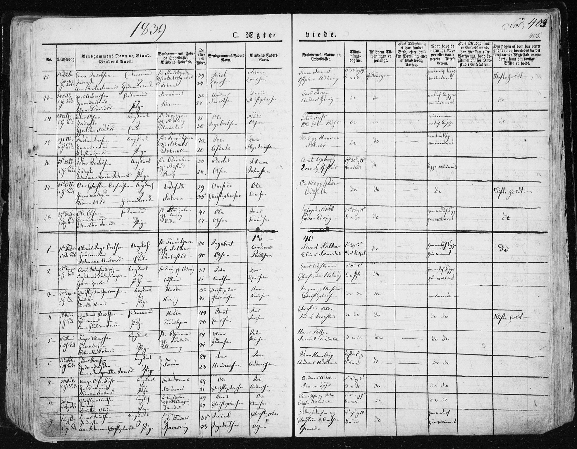 Ministerialprotokoller, klokkerbøker og fødselsregistre - Sør-Trøndelag, SAT/A-1456/659/L0735: Ministerialbok nr. 659A05, 1826-1841, s. 404