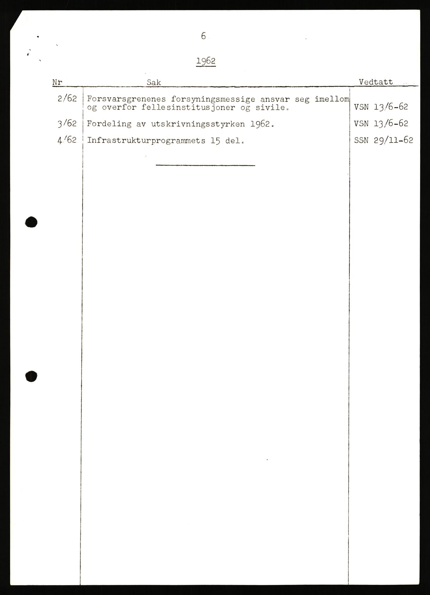 Forsvaret, Den sentrale sjefsnemnd, AV/RA-RAFA-6733, 1956-1958, s. 6