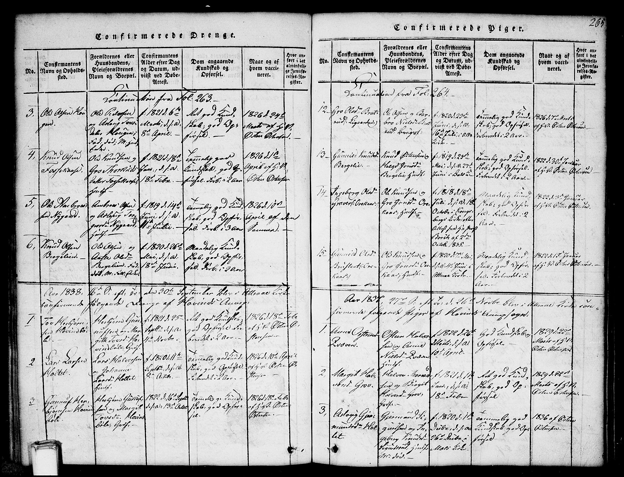 Gransherad kirkebøker, AV/SAKO-A-267/G/Gb/L0001: Klokkerbok nr. II 1, 1815-1860, s. 265