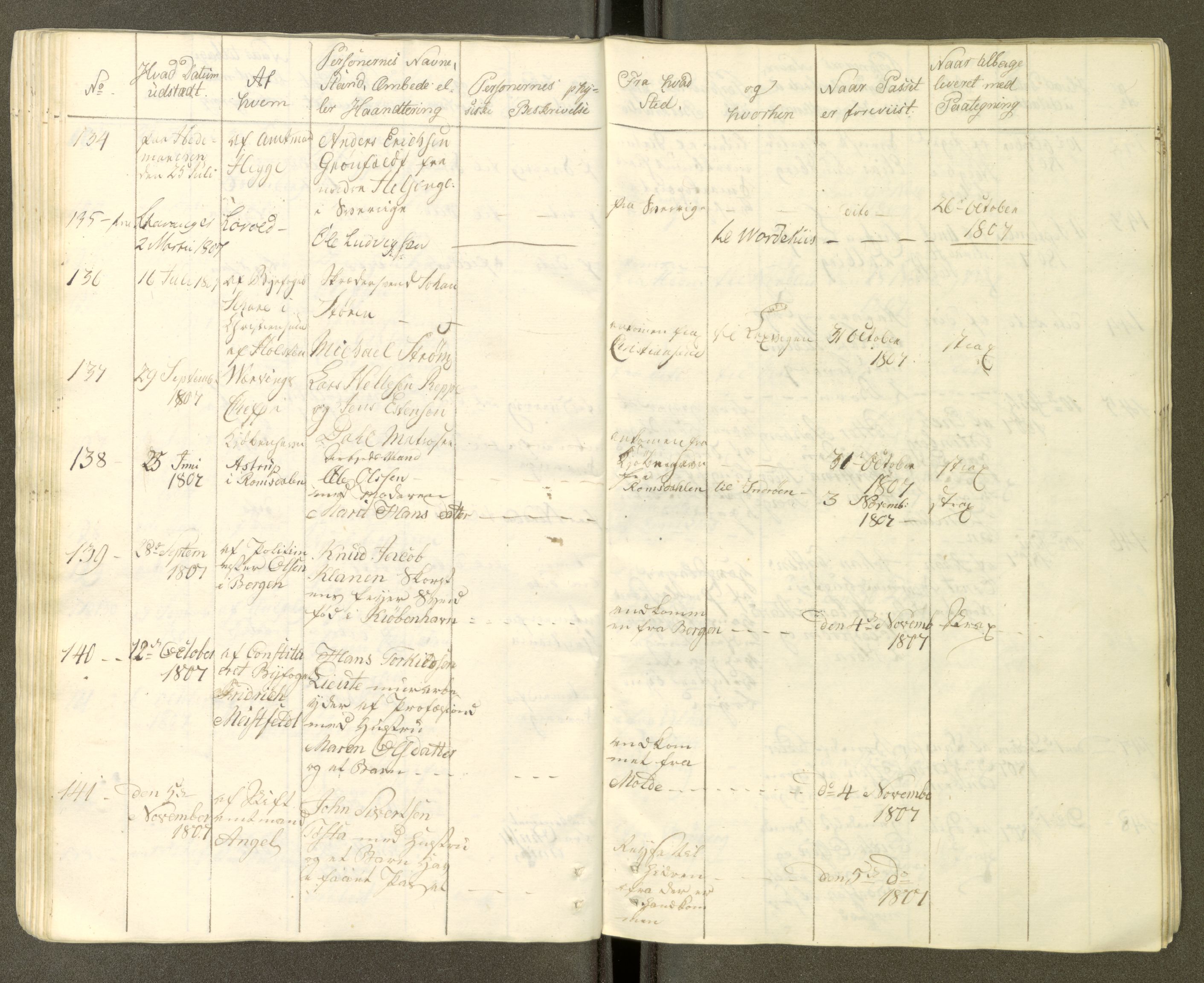 Trondheim politikammer, AV/SAT-A-1887/1/30/L0001: Passprotokoll. Første del:utstedtete pass. Andre del :innleverte/fornyede, 1806-1818