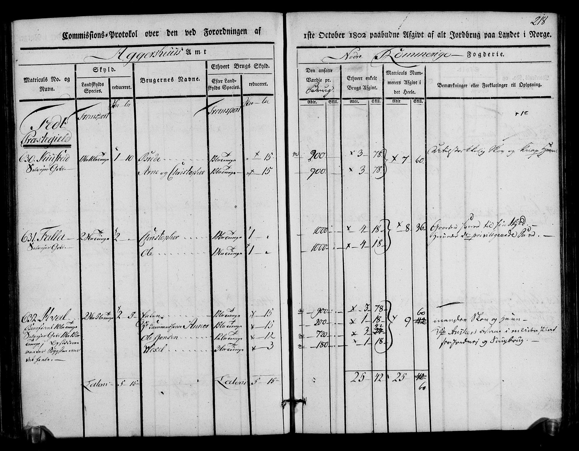 Rentekammeret inntil 1814, Realistisk ordnet avdeling, AV/RA-EA-4070/N/Ne/Nea/L0017: Nedre Romerike fogderi. Kommisjonsprotokoll, 1803, s. 220