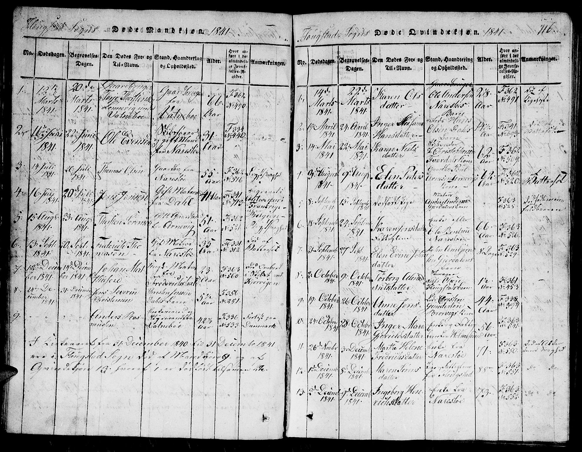 Dypvåg sokneprestkontor, AV/SAK-1111-0007/F/Fb/Fbb/L0001: Klokkerbok nr. B 1, 1816-1850, s. 116